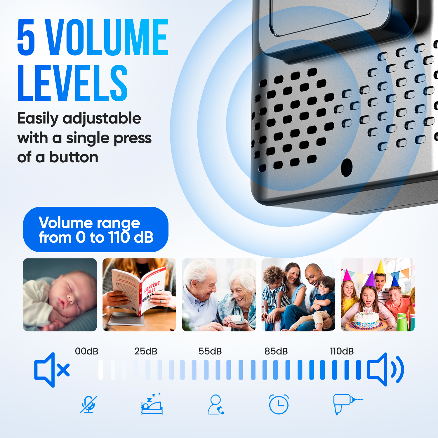 Display of 5 volume levels from 0-110 dB, from baby to party.