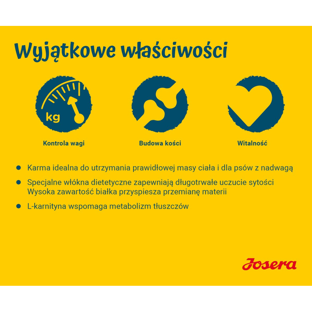 Drei Symbole: Waage für Gewichtskontrolle, Knochen für Knochenbau, Herz für Vitalität.