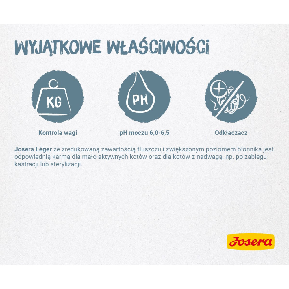 Ikony kontroli wagi, pH moczu (6.0-6.5) i redukcji kłaczków.