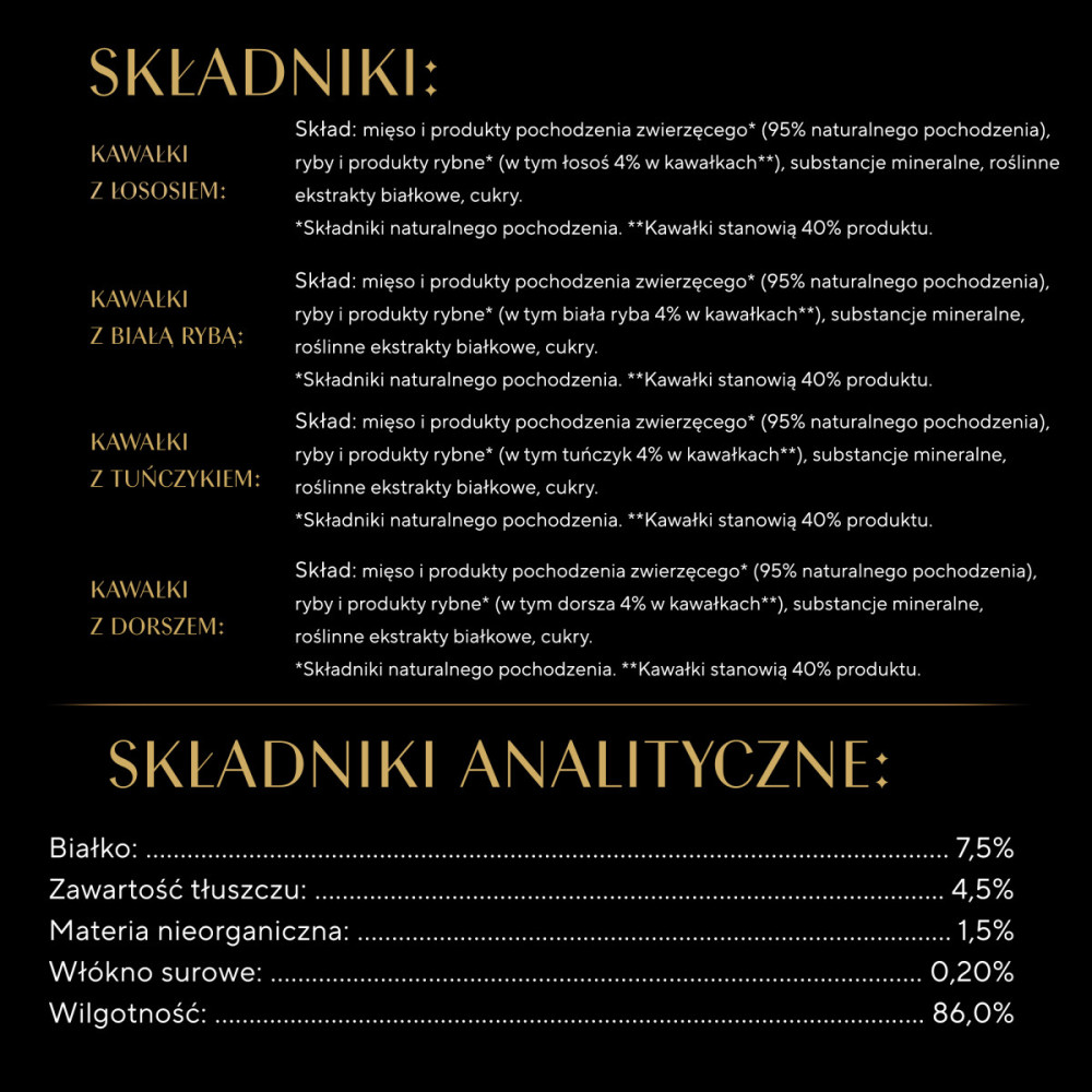 Lista składników z analizą: Białko 7,5%, Tłuszcz 4,5%, Minerały 1,5%.