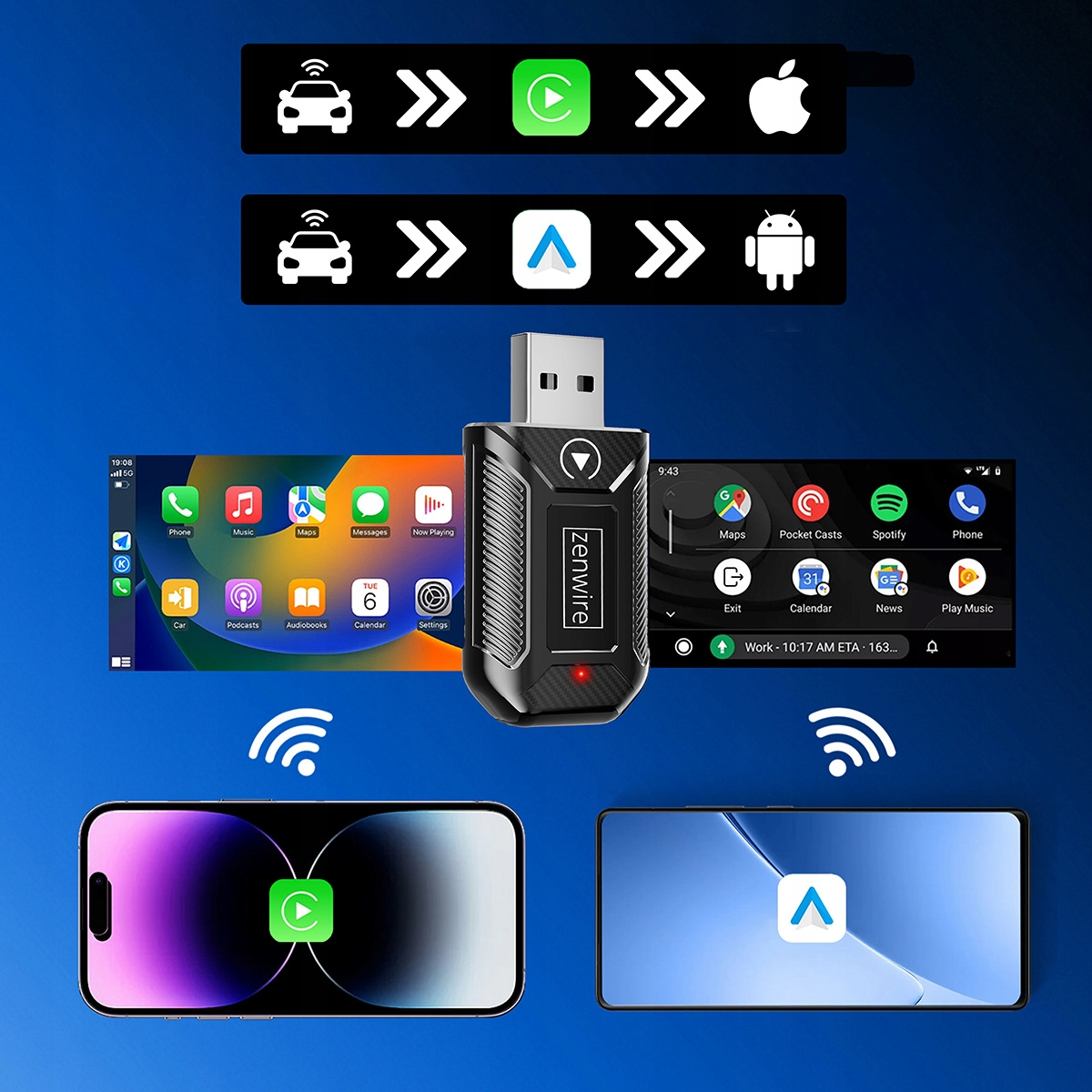 Adapter łączący smartfon z ekranem samochodowym dla Apple CarPlay/Android Auto.