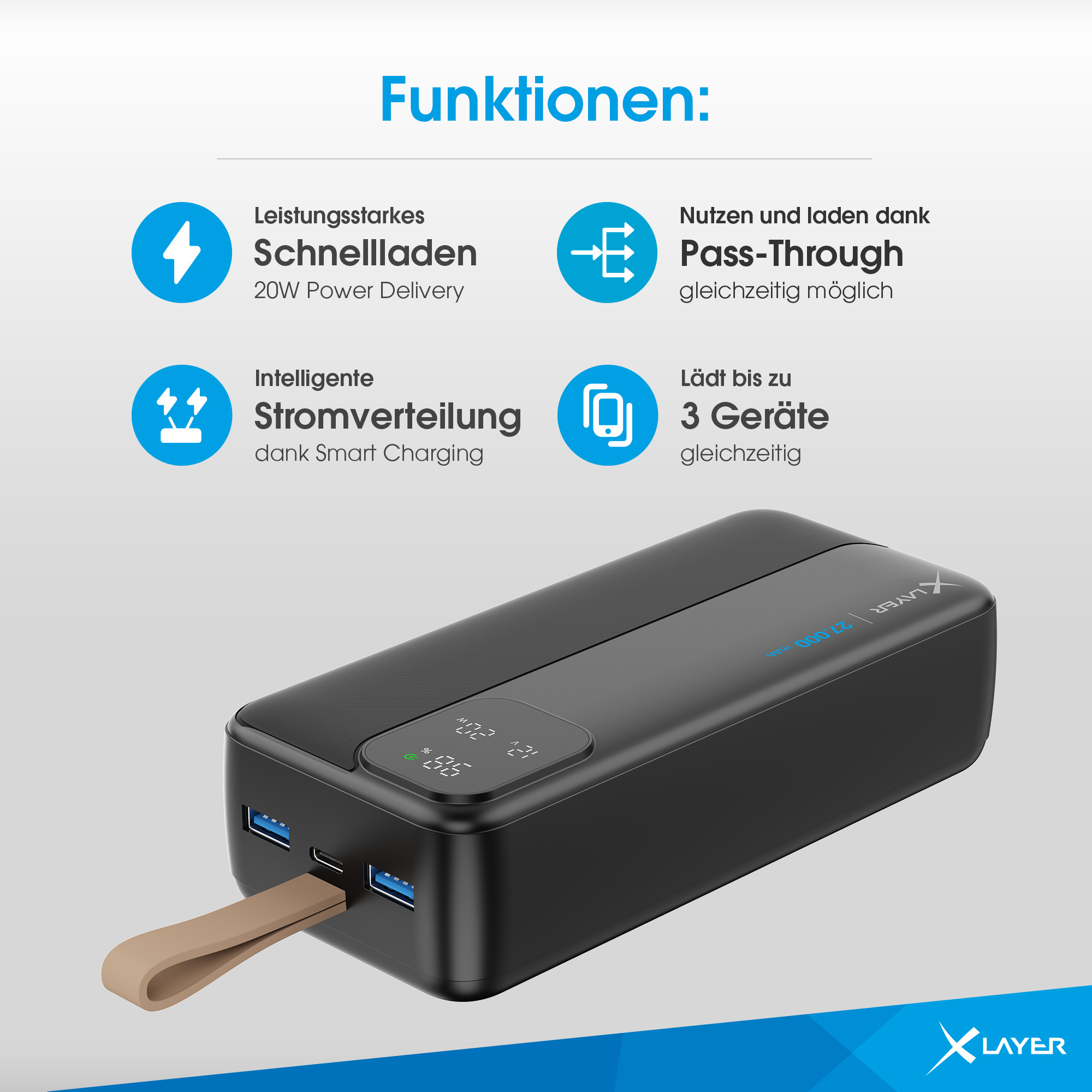 Schwarzer Powerbank mit Display, 27000mAh, 20W PD und drei Anschlüssen.