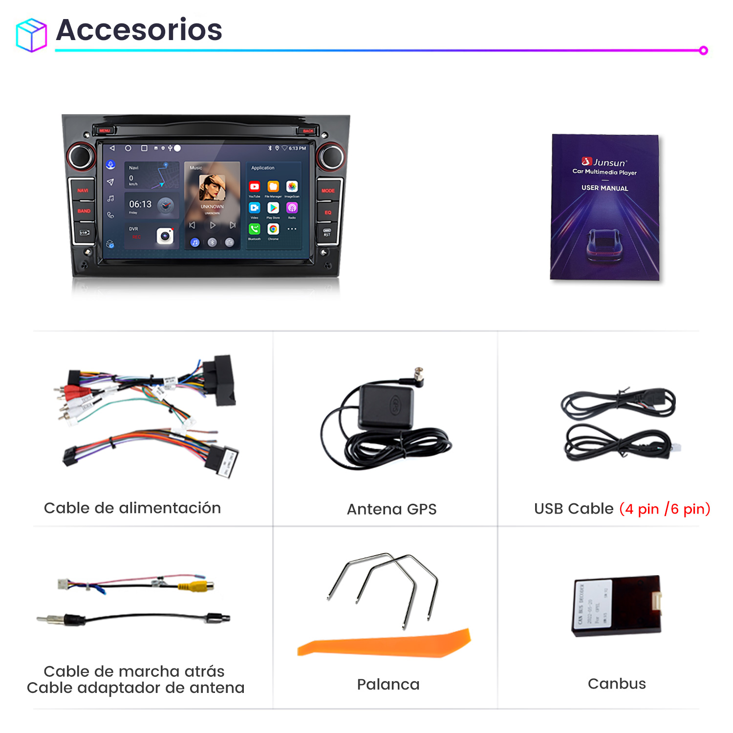 Accesorios coche: radio, manual, cables, antena GPS, USB, herramienta y CAN bus.