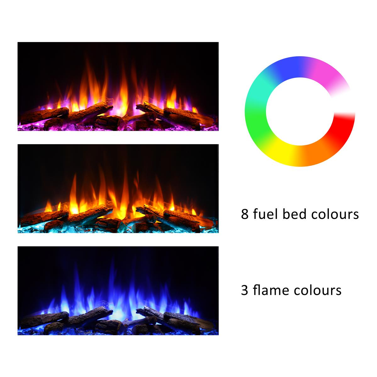 Drei elektrische Kamine mit Flammen in Lila, Orange und Blau.