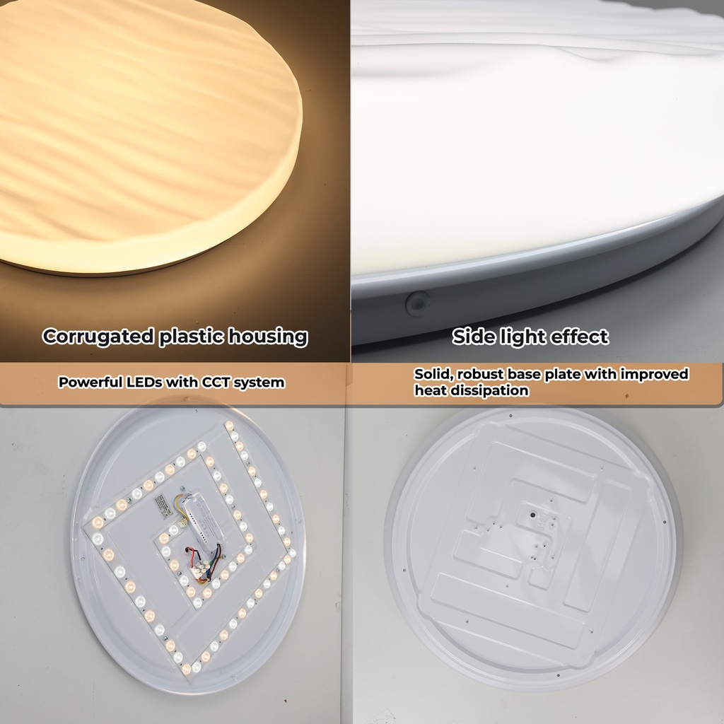 Luz de techo con carcasa ondulada, LEDs y disipador.