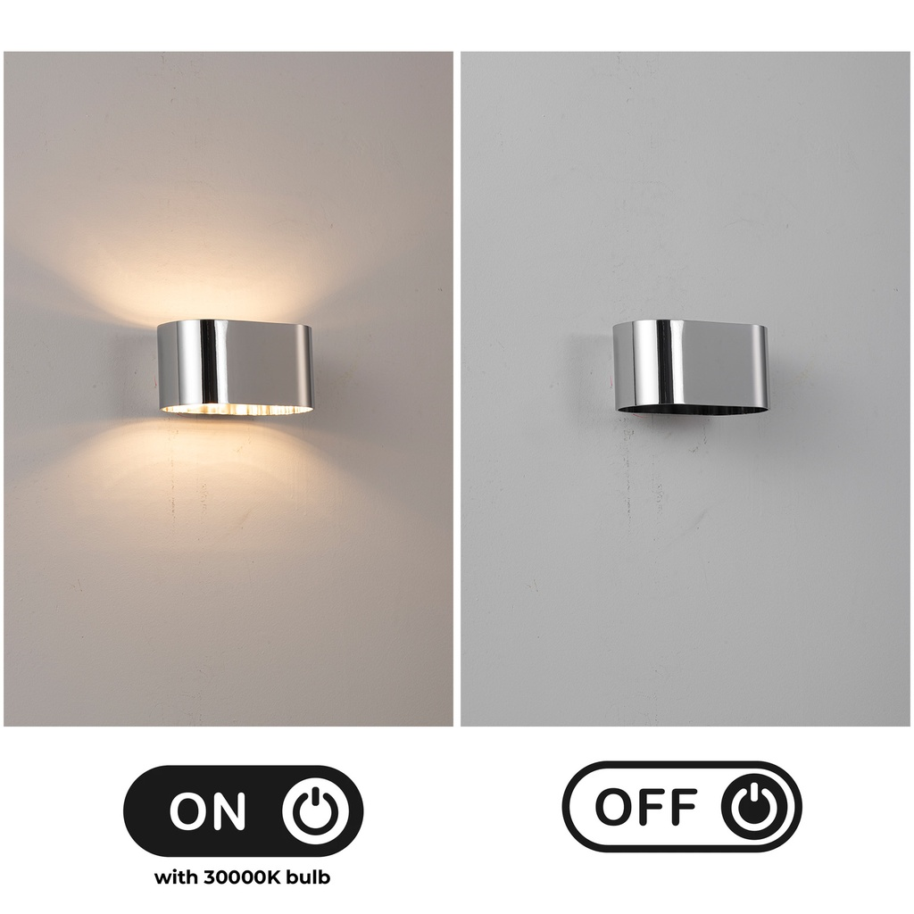 Una lámpara de pared a la izquierda está encendida, la de la derecha apagada.