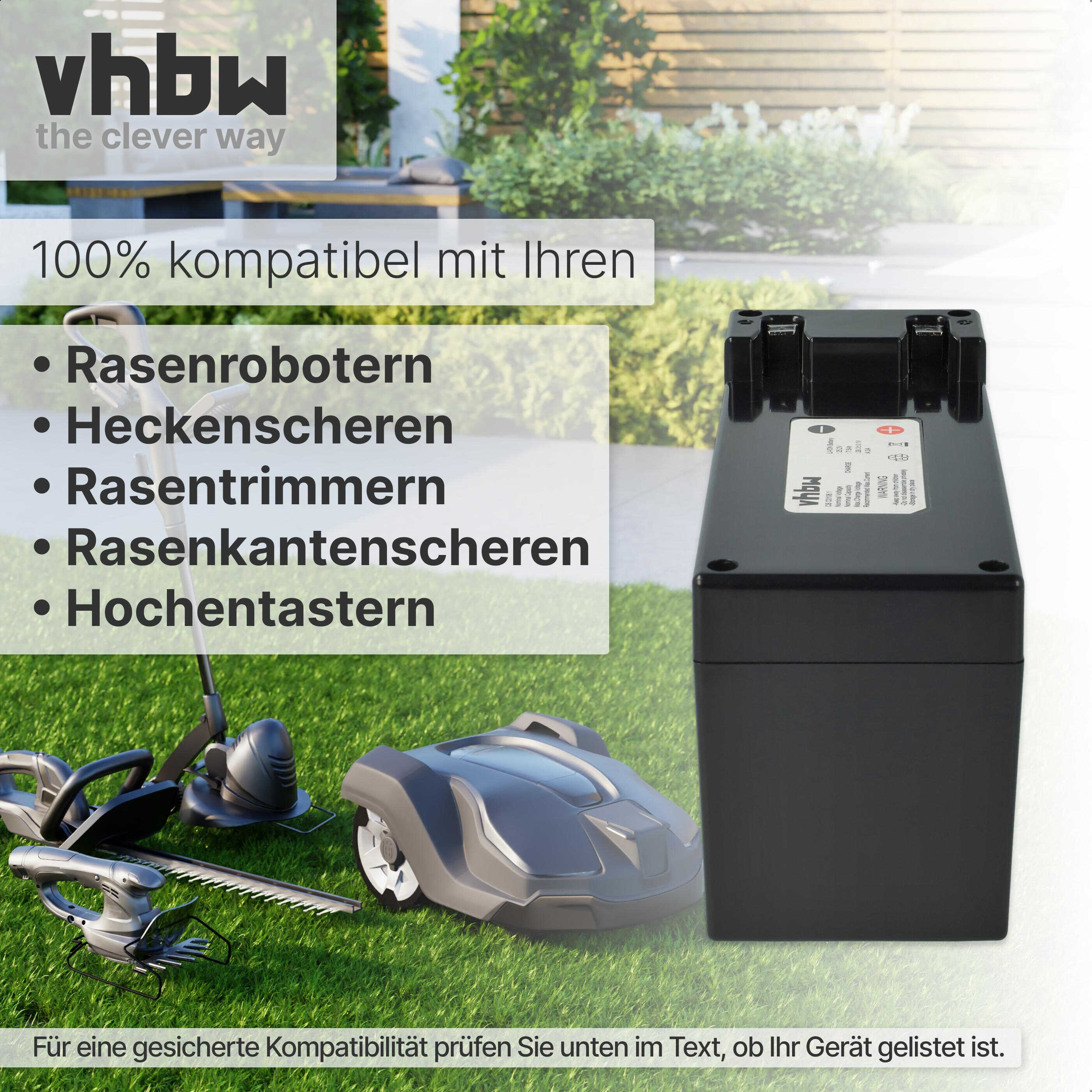 Ein schwarzer Akku und Gartengeräte auf grünem Rasen.