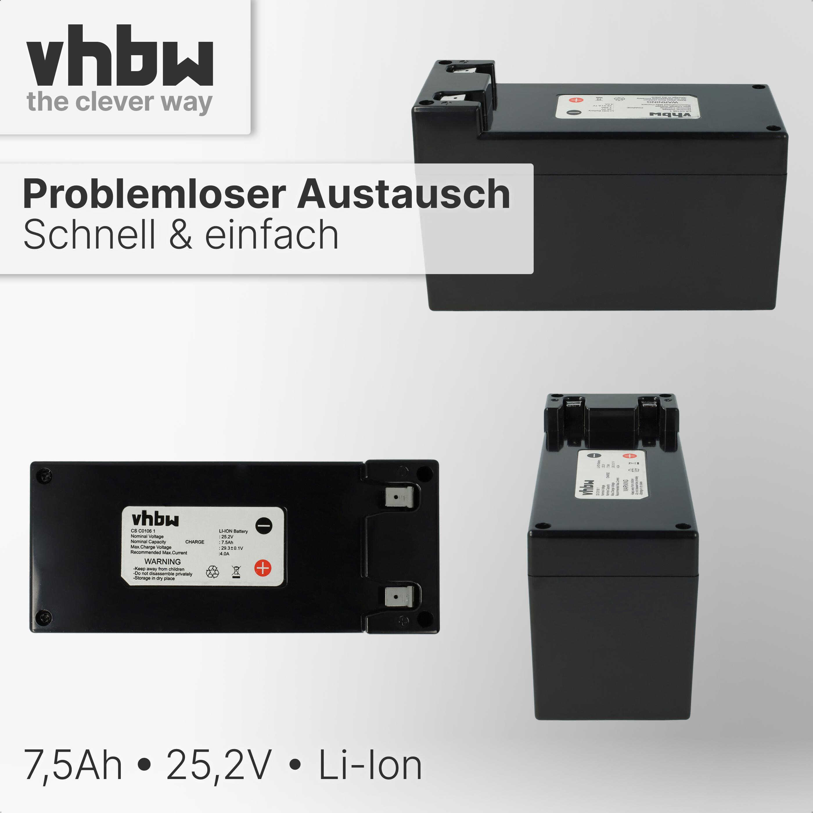 Zwei schwarze Li-Ion-Akkus der Marke vhbw, 7,5Ah, 25,2V, auf weißem Hintergrund.