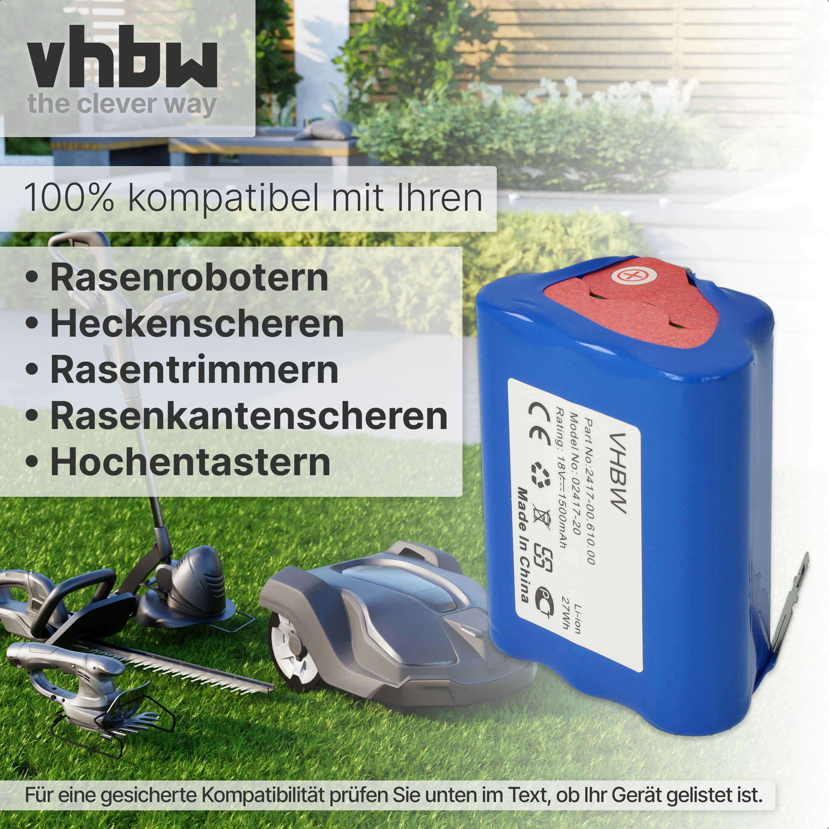 Blauer Akku neben Rasenmäher und Heckenschere auf Rasen.