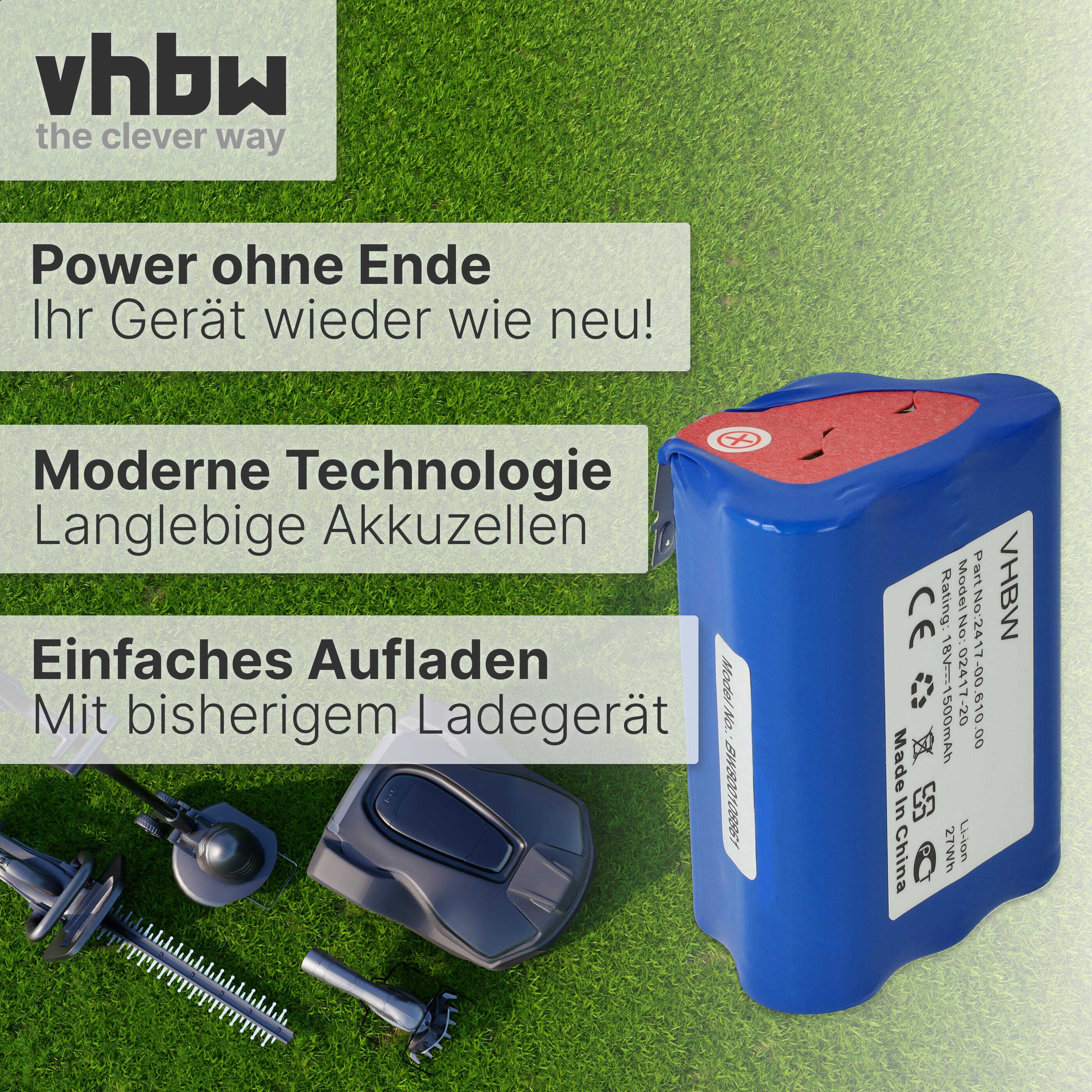 Ein blauer Akku mit Werkzeugen auf grünem Rasen. VHBW Logo oben links.