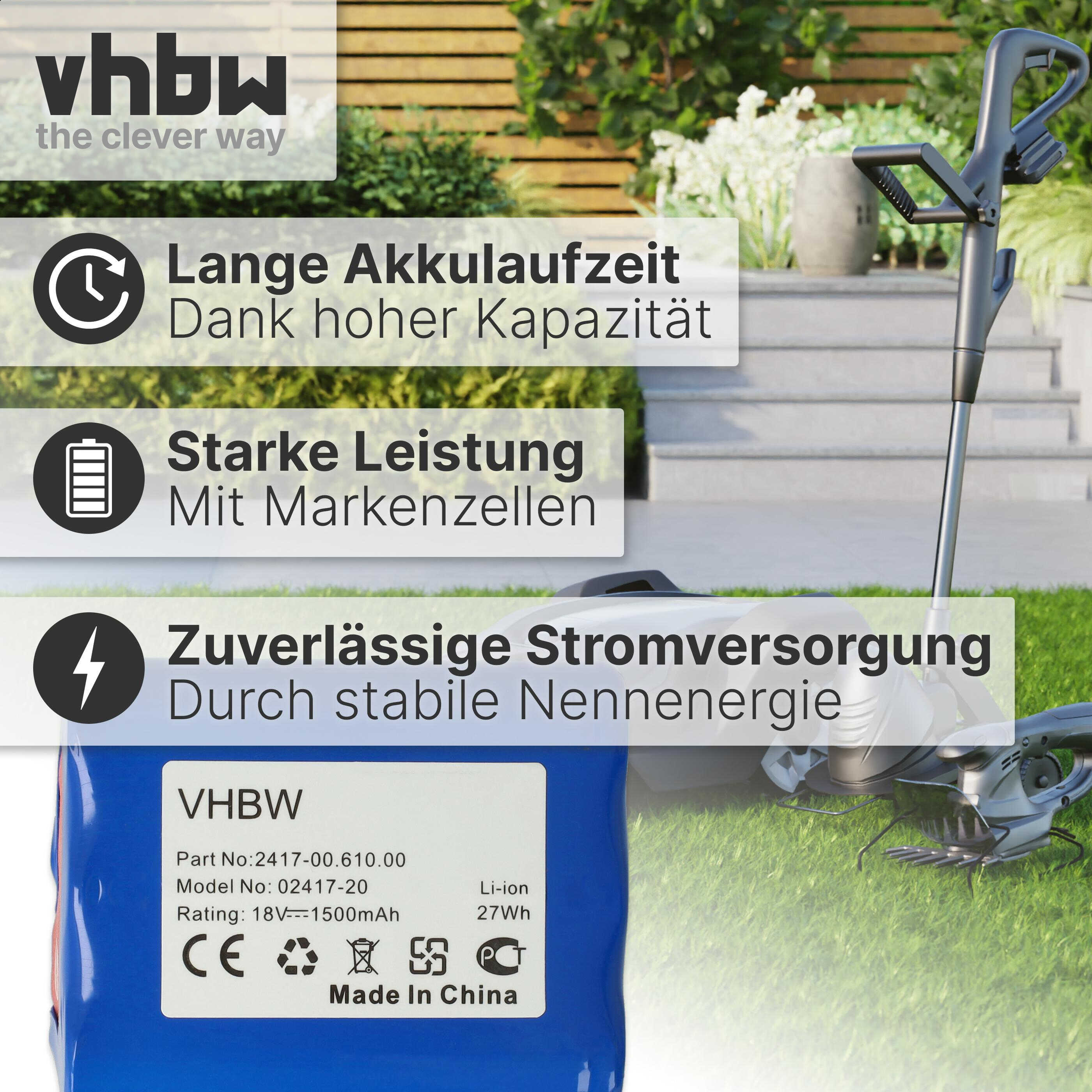 VHBW Akku mit langer Laufzeit, starker Leistung und zuverlässiger Stromversorgung.