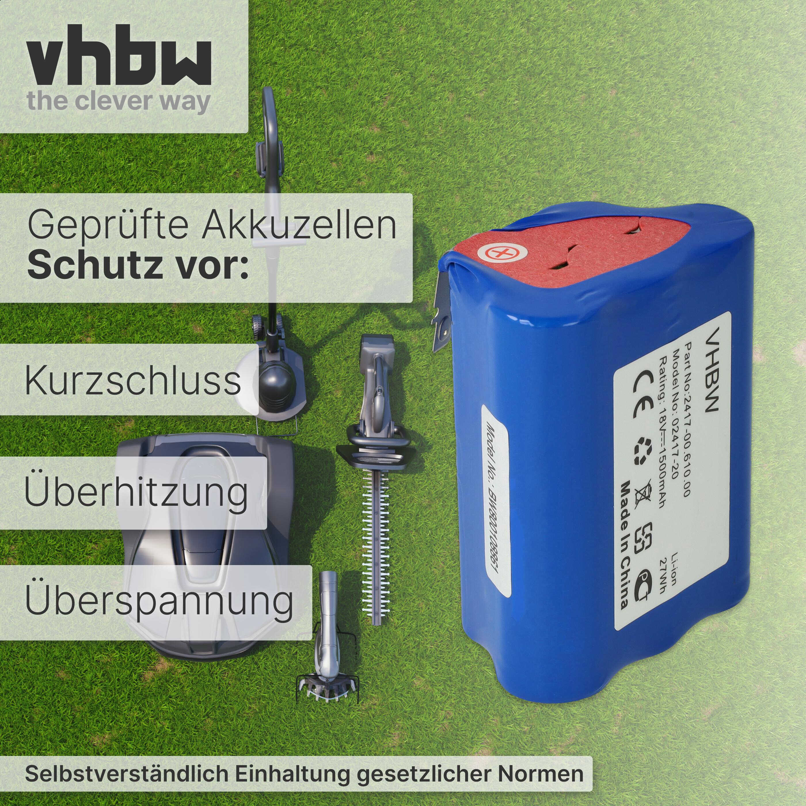 Ein blauer VHBW Akku liegt auf grünem Gras, daneben Gartengeräte.