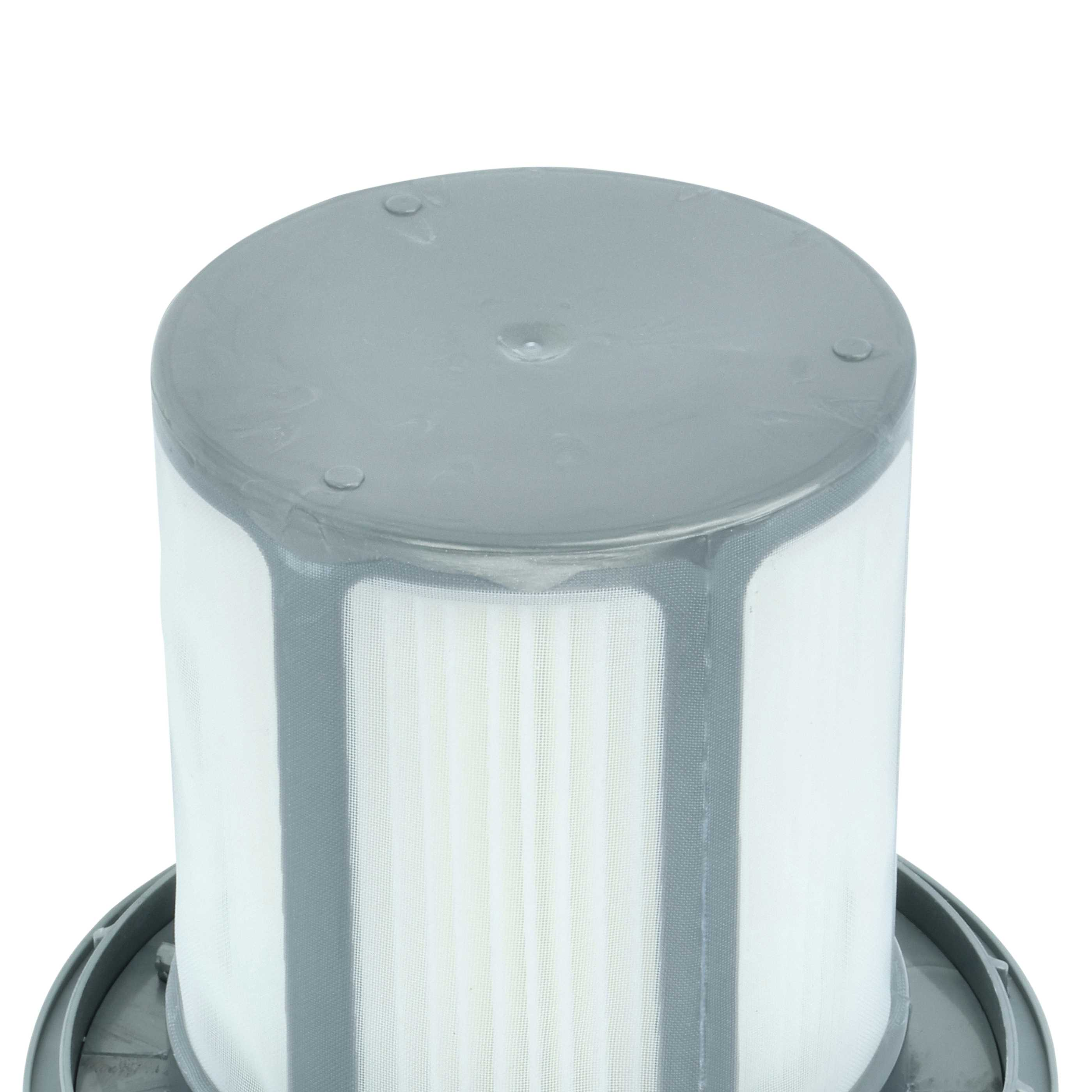 Ein grauer Vakuumfilter mit weißem Faltenelement und grauer Oberseite.