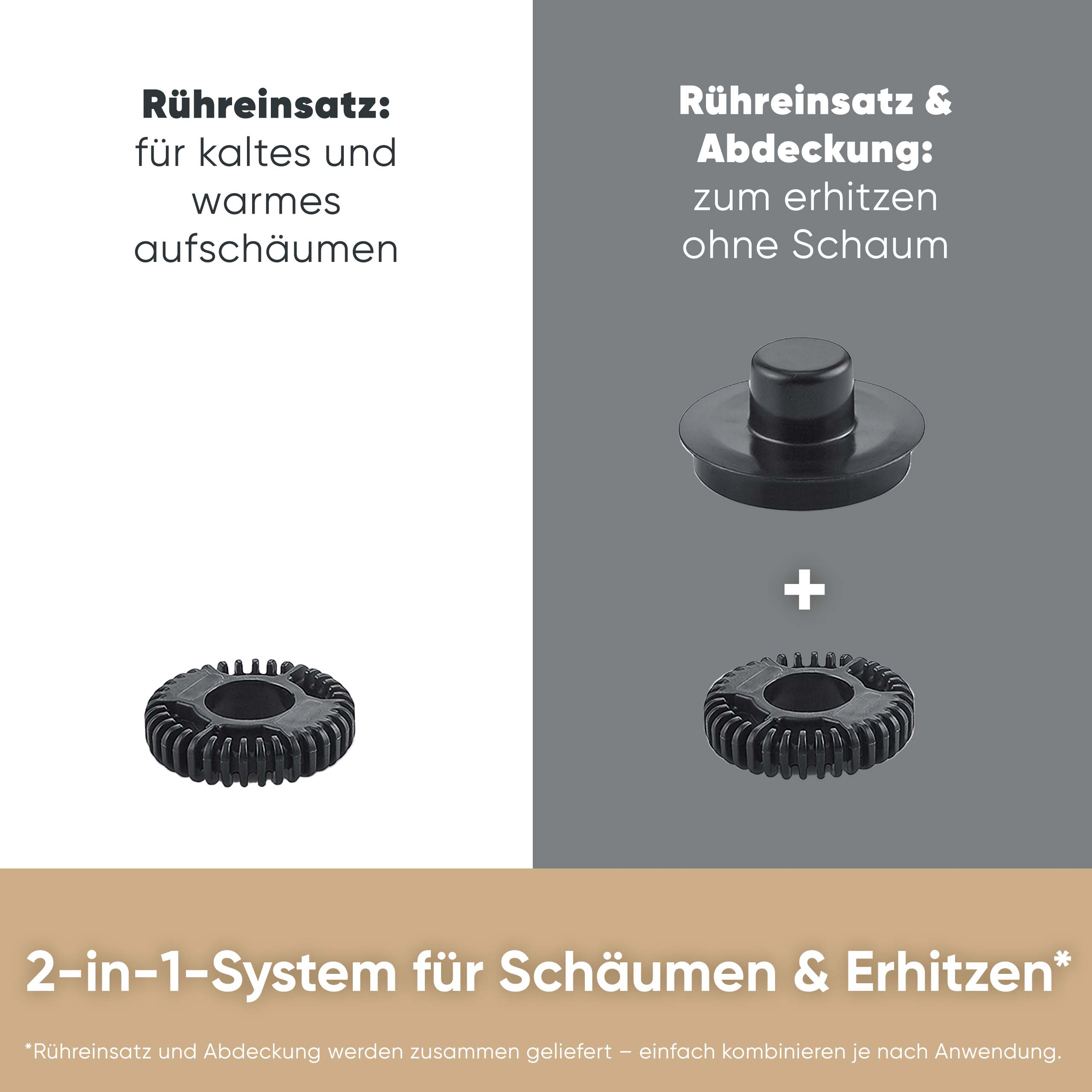Zwei schwarze Aufsätze: einer für Schaum, einer zum Erhitzen. 2-in-1 System.