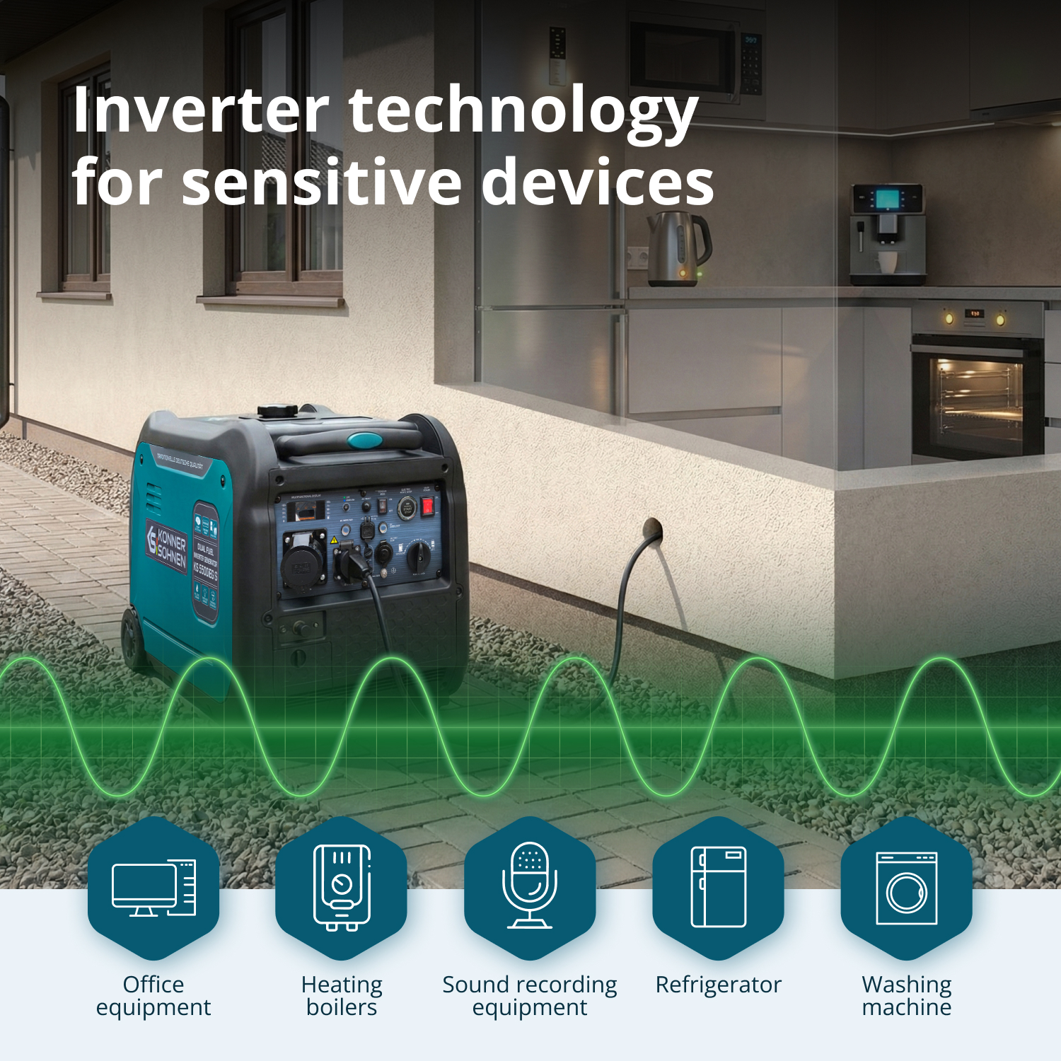 Generator przed domem, z ikonami urządzeń.