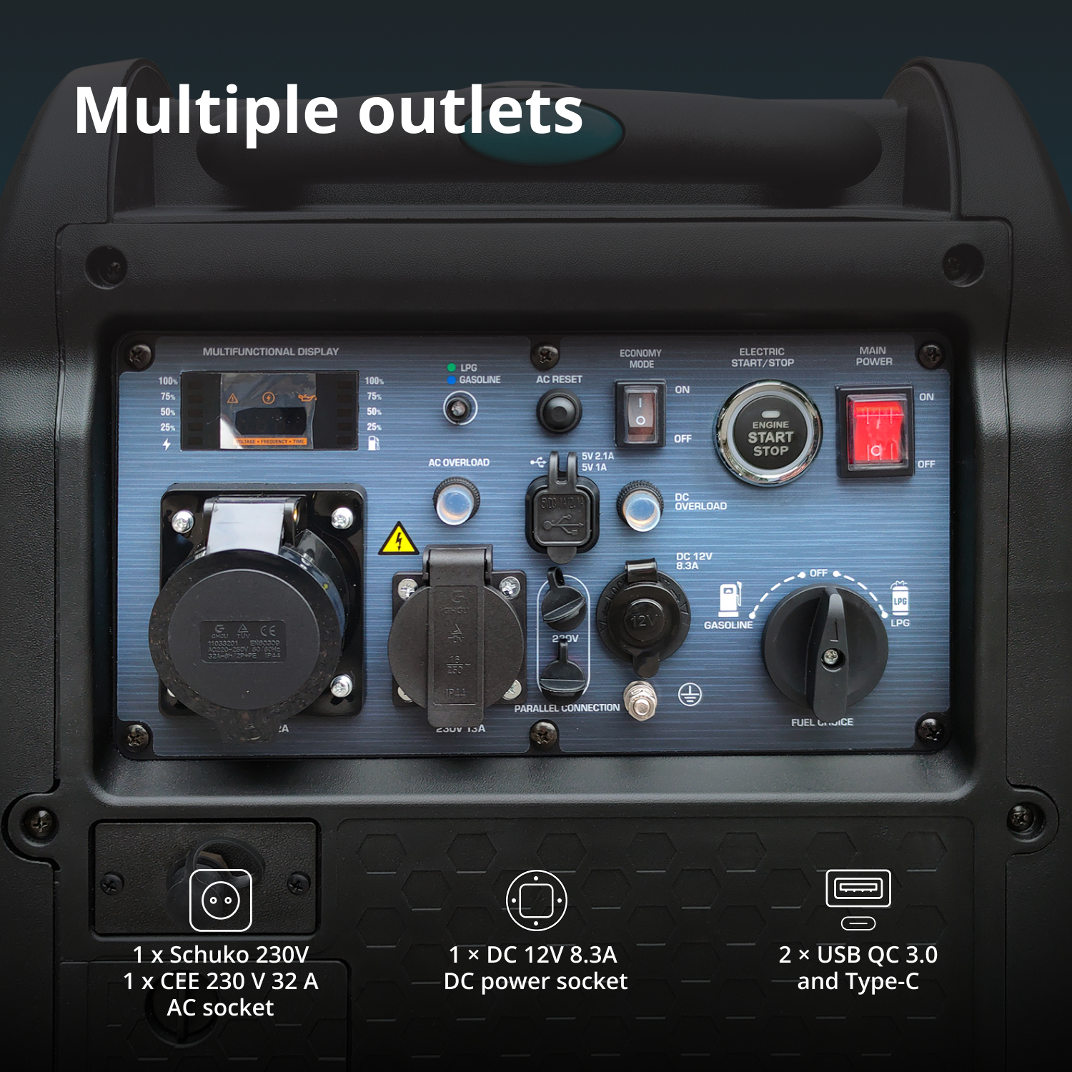 Przenośny generator z wieloma gniazdami: Schuko, CEE, 12V DC, USB QC 3.0 i Type-C.