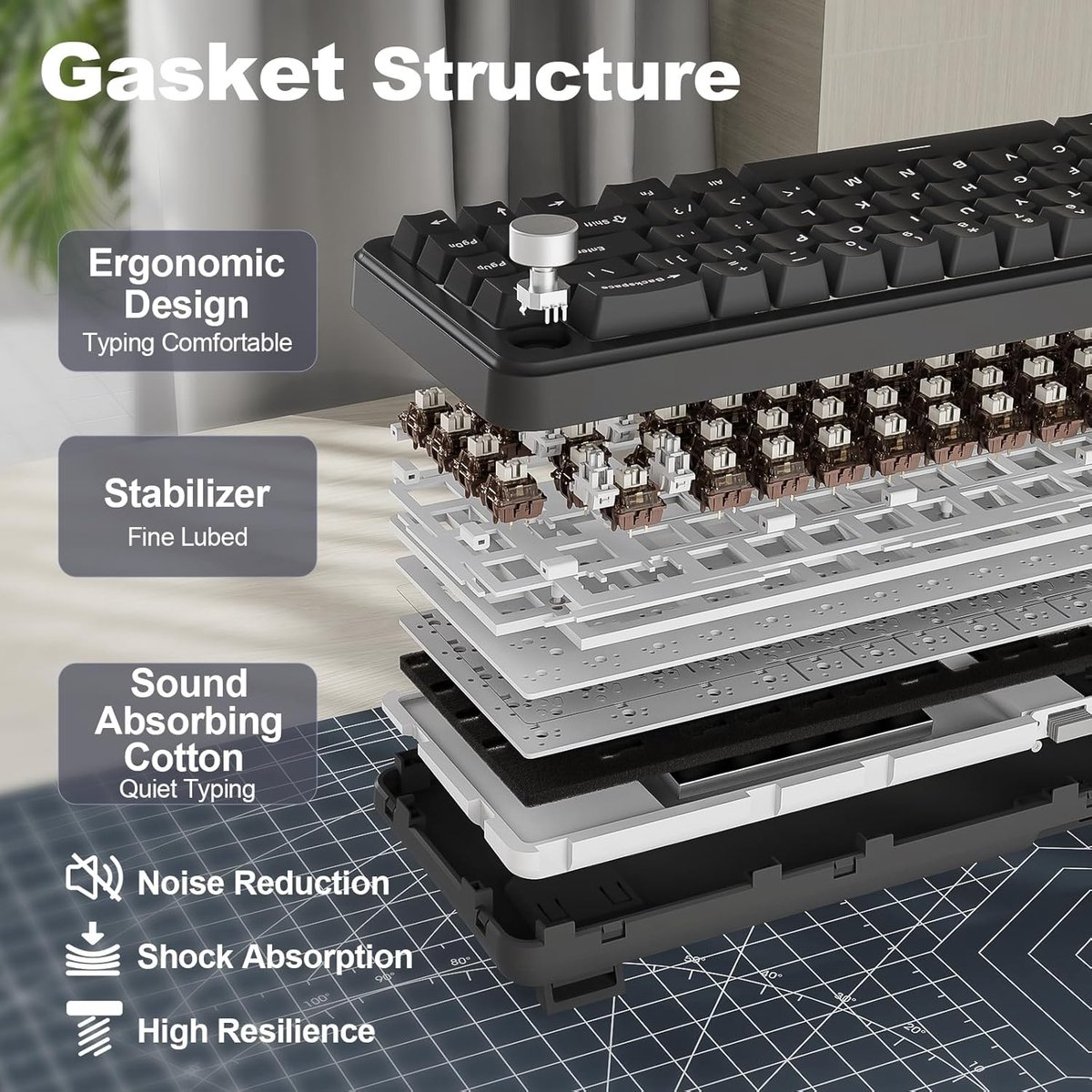 Exploded view van een toetsenbord met zijn pakkingstructuur.