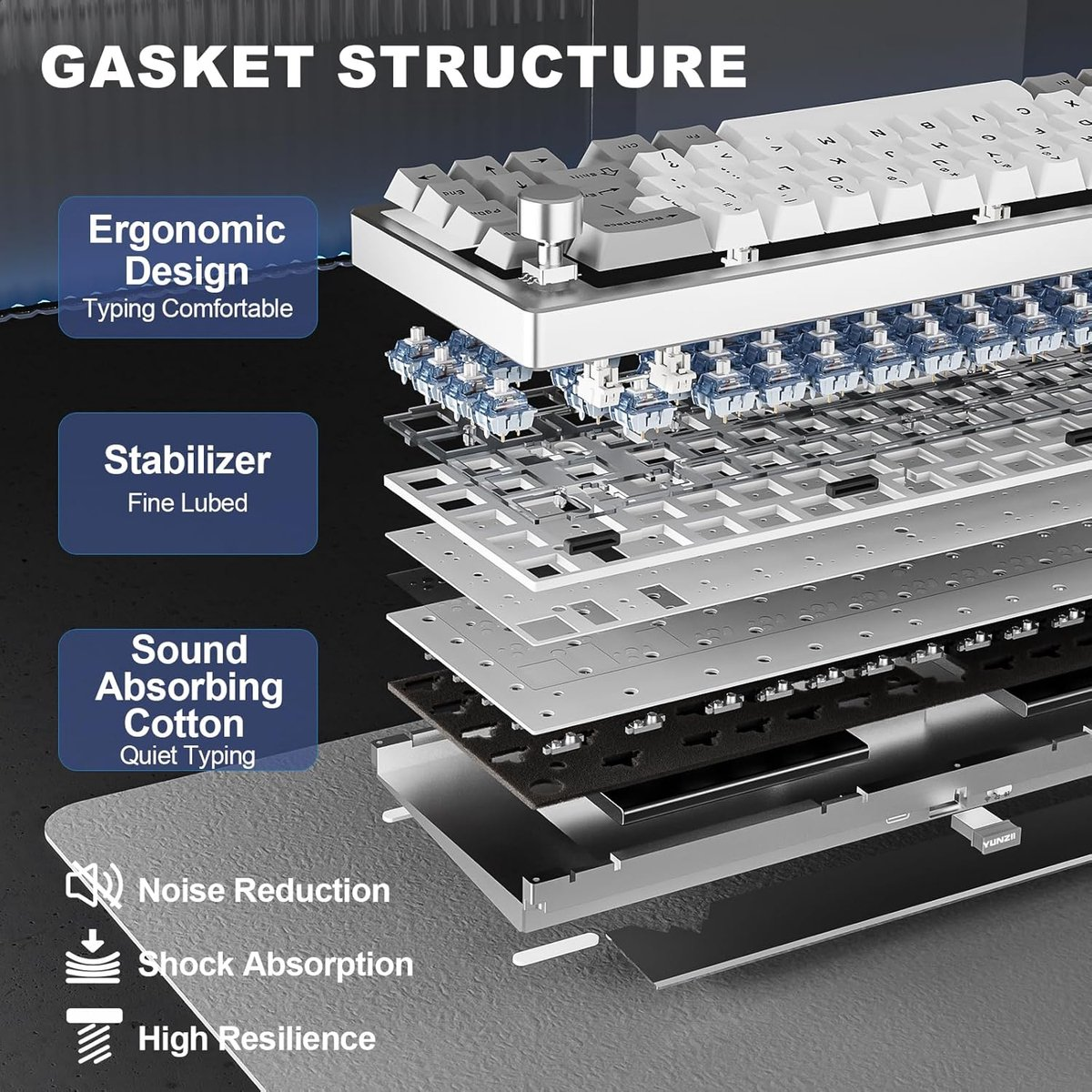 Exploded view van een wit toetsenbord met pakkingstructuur, schakelaars en geluidsabsorberend katoen.