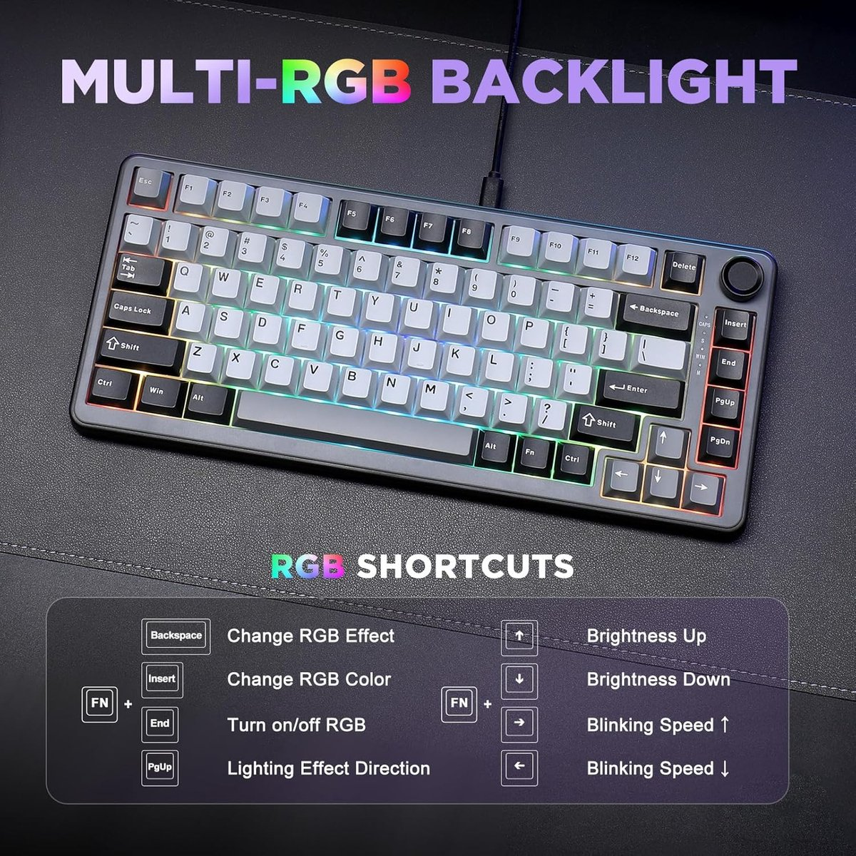 Een mechanisch toetsenbord met RGB-achtergrondverlichting en een handleiding voor RGB-sneltoetsen.
