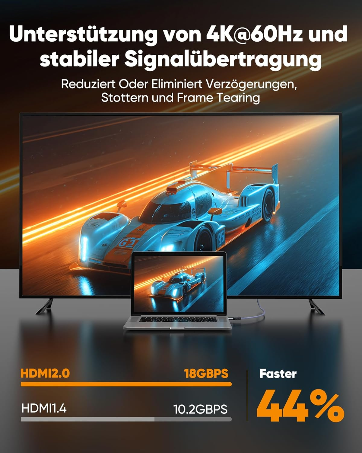 Obsługa 4K@60Hz z szybszym transferem. Samochód wyścigowy na ekranie.