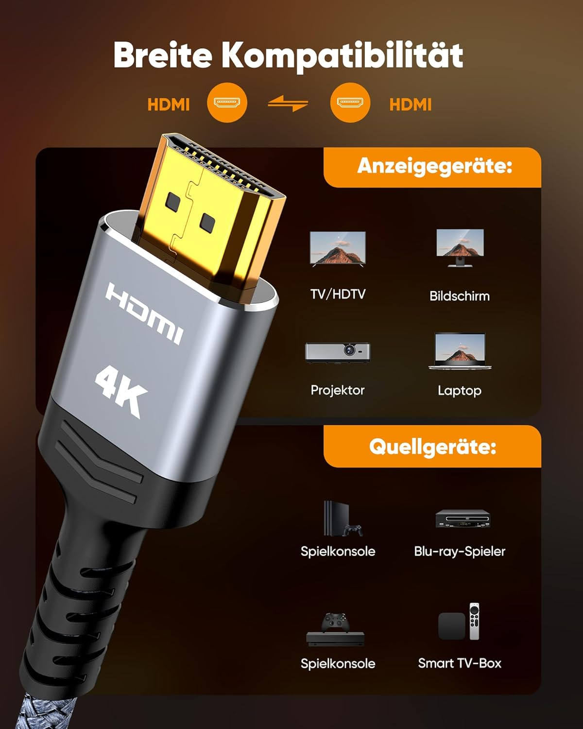 Kabel HDMI 4K z ikonami urządzeń takich jak TV, laptop, konsola.