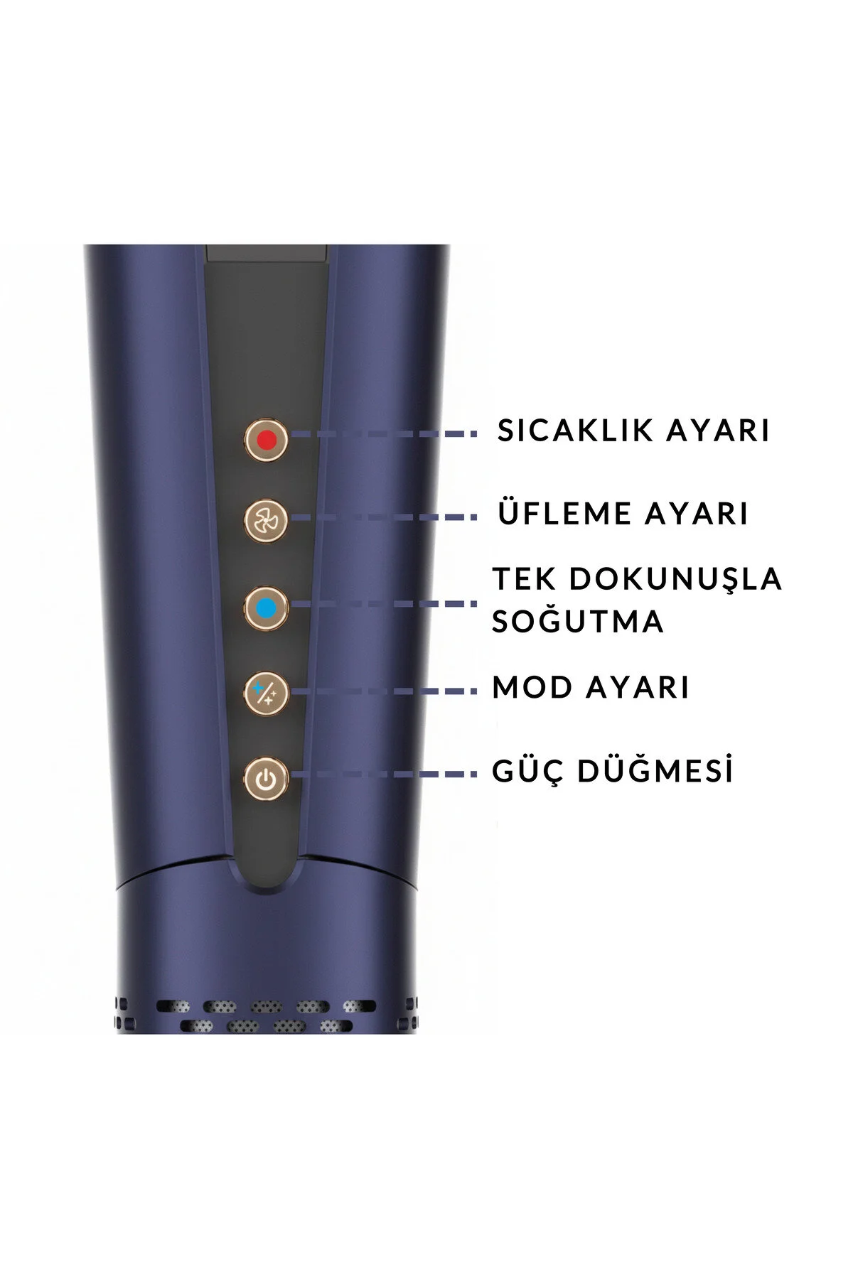Sıcaklık, fan, soğuk, mod, güç düğmeli koyu mavi cihaz.