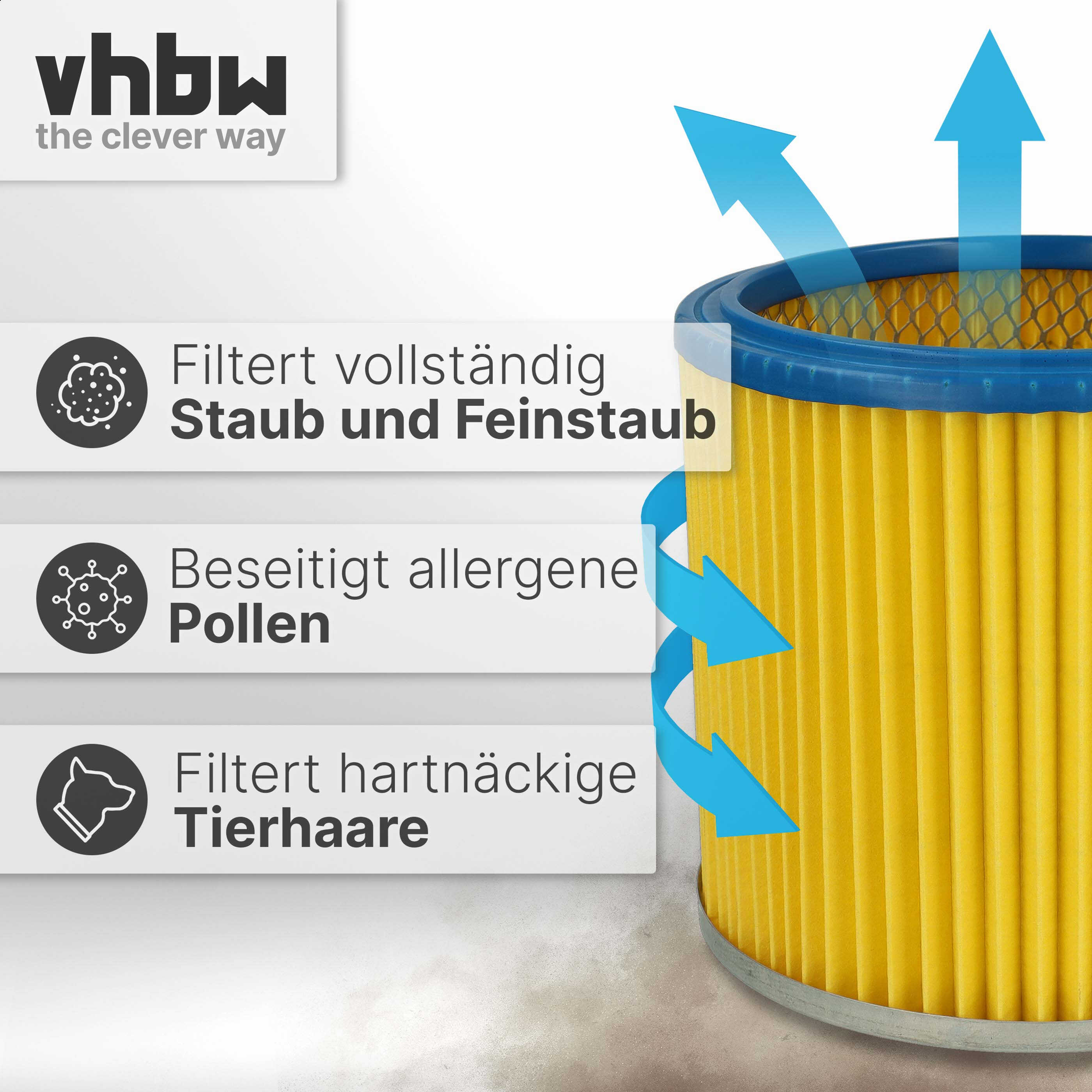 Ein gelber Luftfilter mit blauen Pfeilen, die Luftströmung anzeigen.