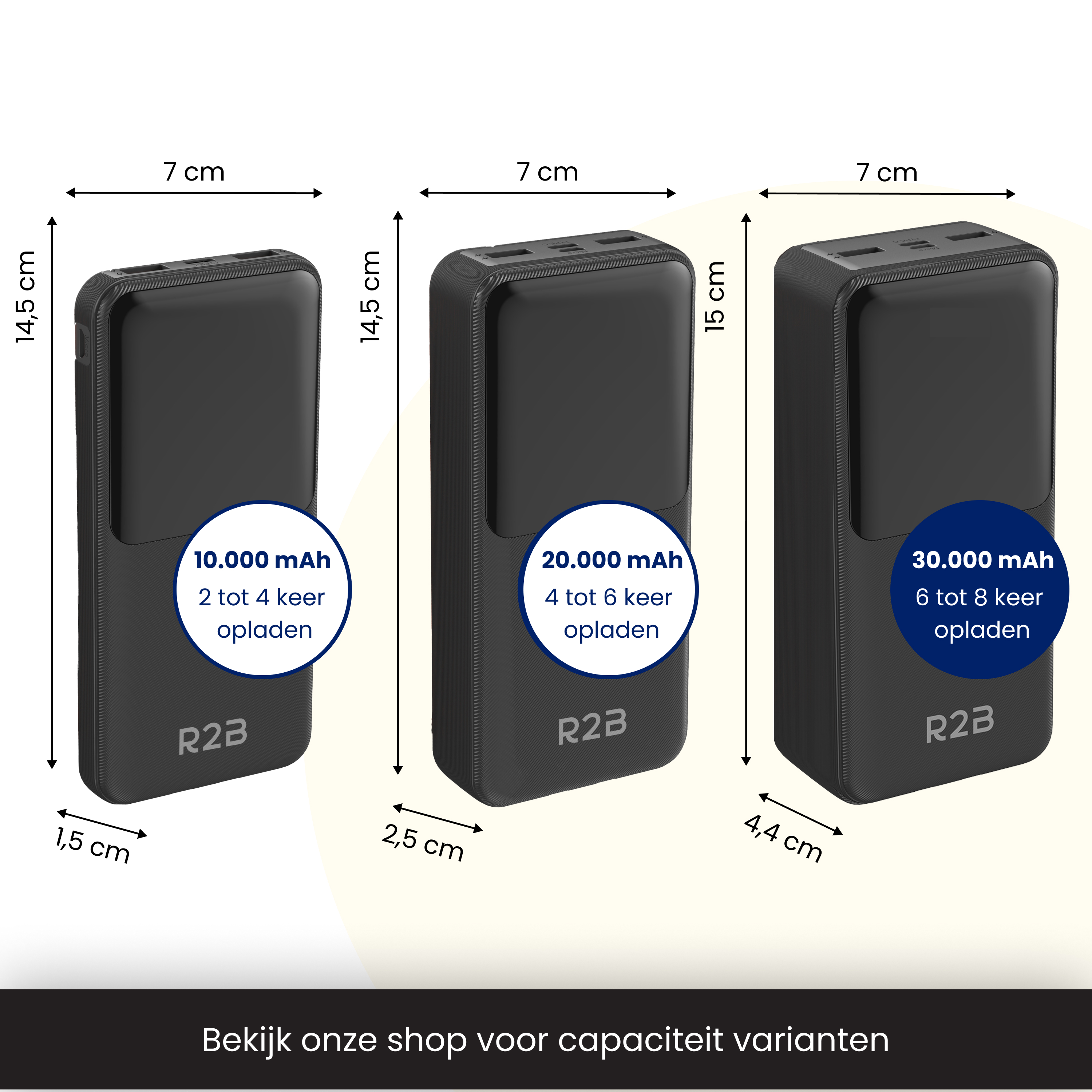 Drie zwarte powerbanks met verschillende capaciteiten en afmetingen.