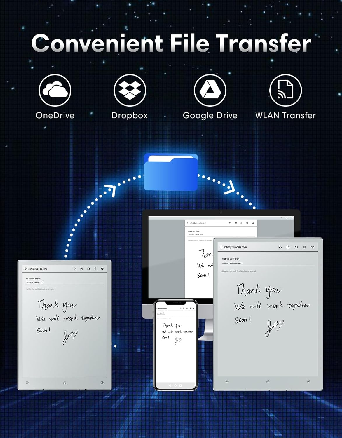 Servizi cloud e dispositivi mostrano il trasferimento di file. Testo: Convenient File Transfer.