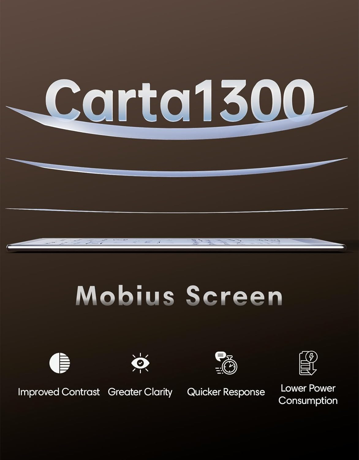 Schermo Mobius Carta1300 con icone per contrasto, chiarezza, risposta e alimentazione.