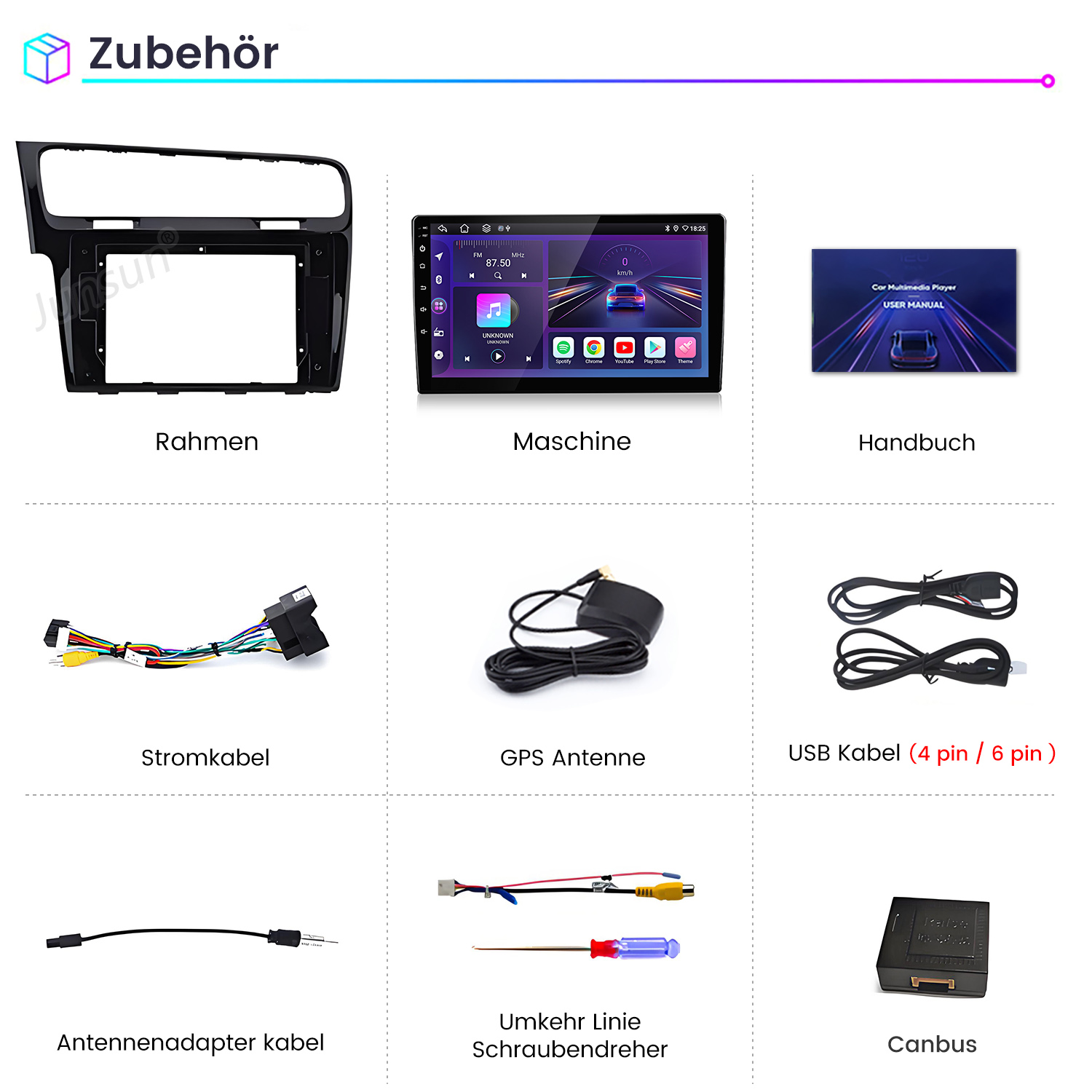 Einbau-Rahmen, Multimedia-Maschine, Handbuch, Kabel, Antenne, USB-Kabel und Canbus.
