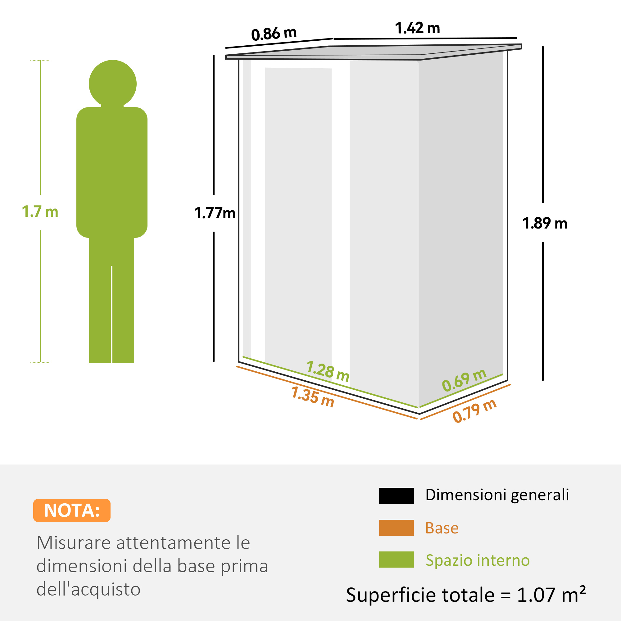 Schema misure con persona (1,7m) e cabina (1,77m A, 1,42x0,86m Lxl).
