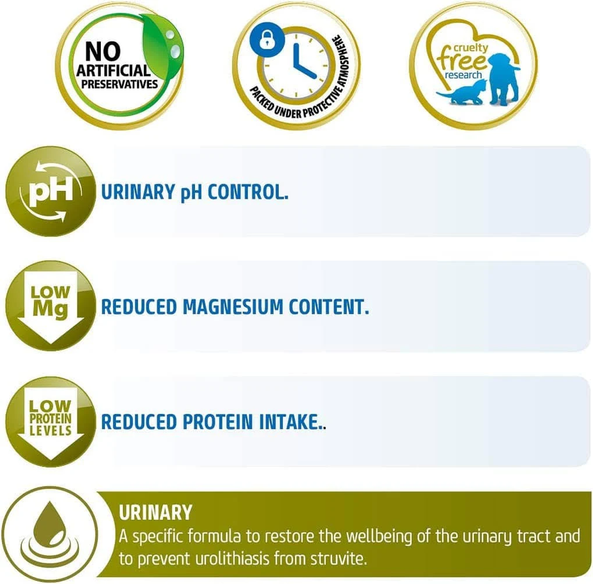 Bez sztucznych konserwantów, pakowane w atmosferze ochronnej, badania wolne od okrucieństwa.