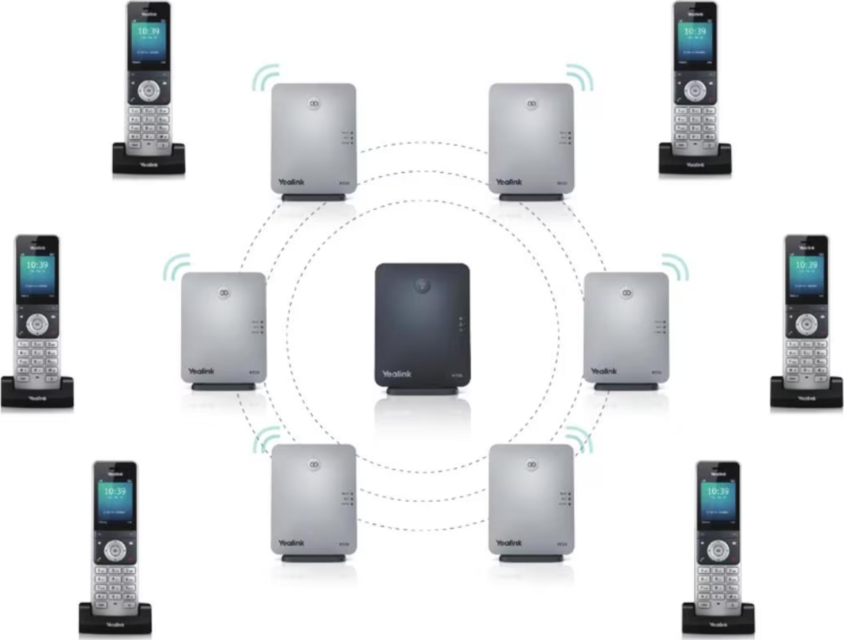 Plusieurs téléphones sans fil et stations de base sont disposés en cercle.
