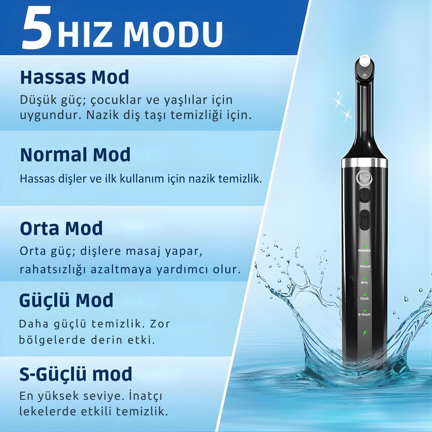 Beş modlu siyah elektrikli diş fırçası: hassas, normal, orta, güçlü, S-güçlü.