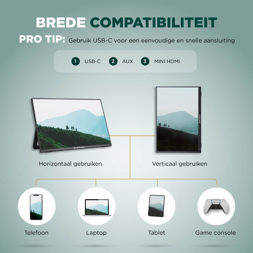 Large compatibilité : Moniteur horizontal/vertical avec téléphone, ordinateur, tablette, console.