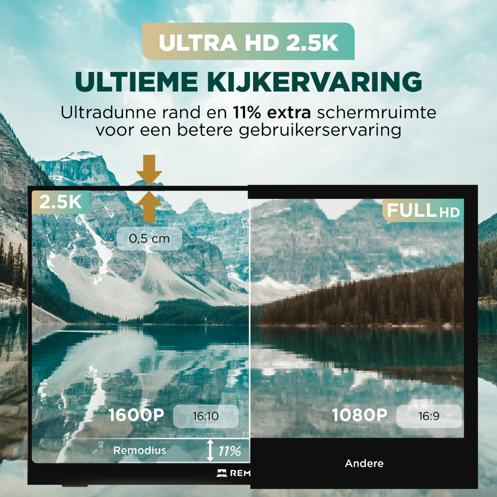 Comparaison 2,5K (1600P) et Full HD (1080P) avec montagnes et lac.