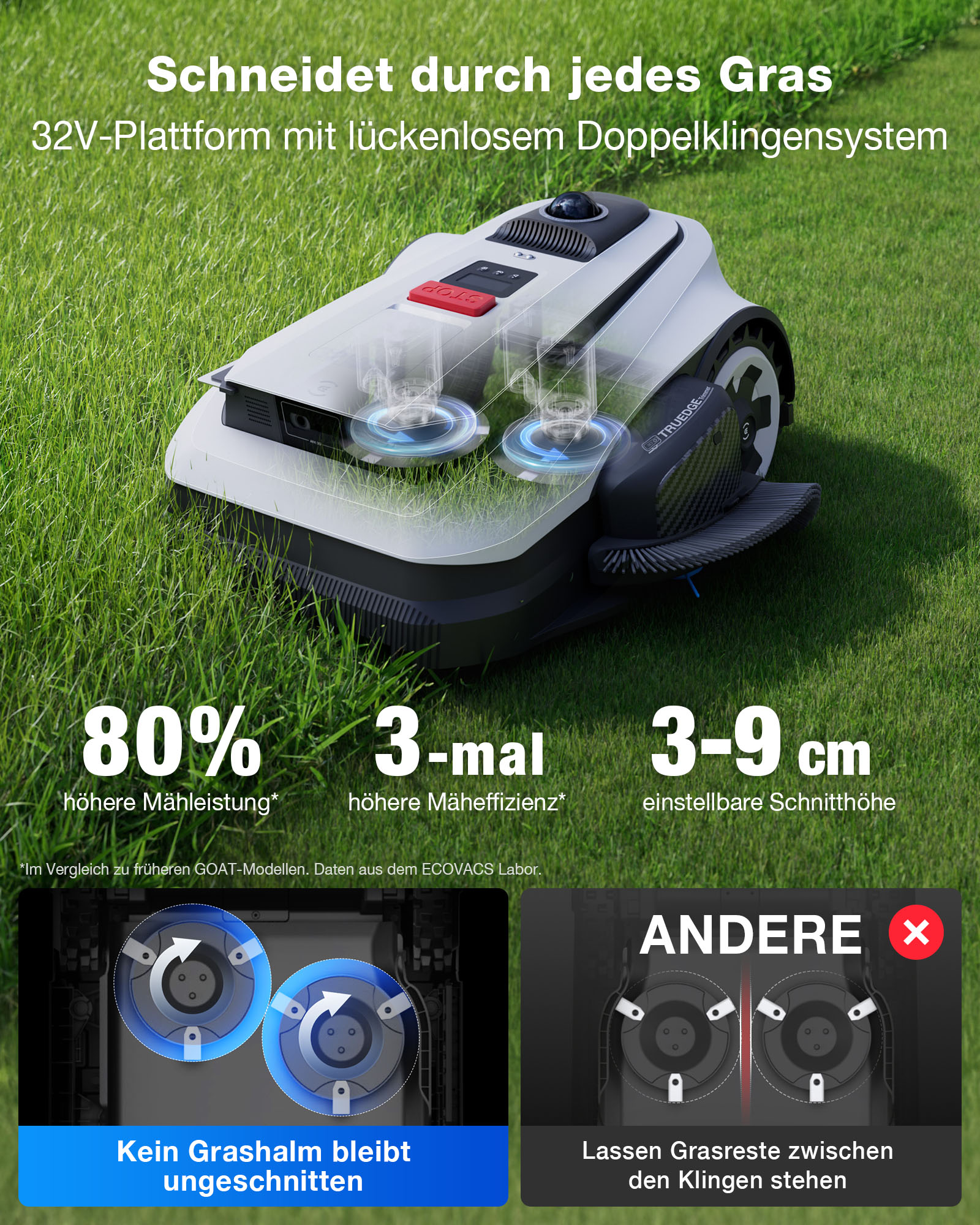 Ein Mähroboter auf Gras mit Grafiken, die Leistung und Schnitthöhe zeigen.