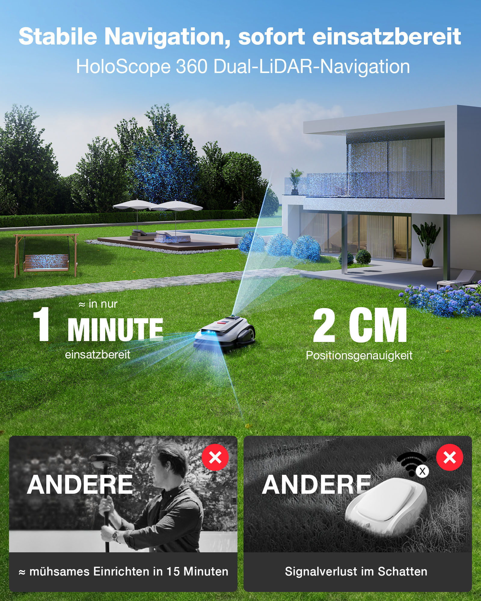 Ein Mähroboter mit LiDAR-Navigation in einem Garten mit Haus und Pool.