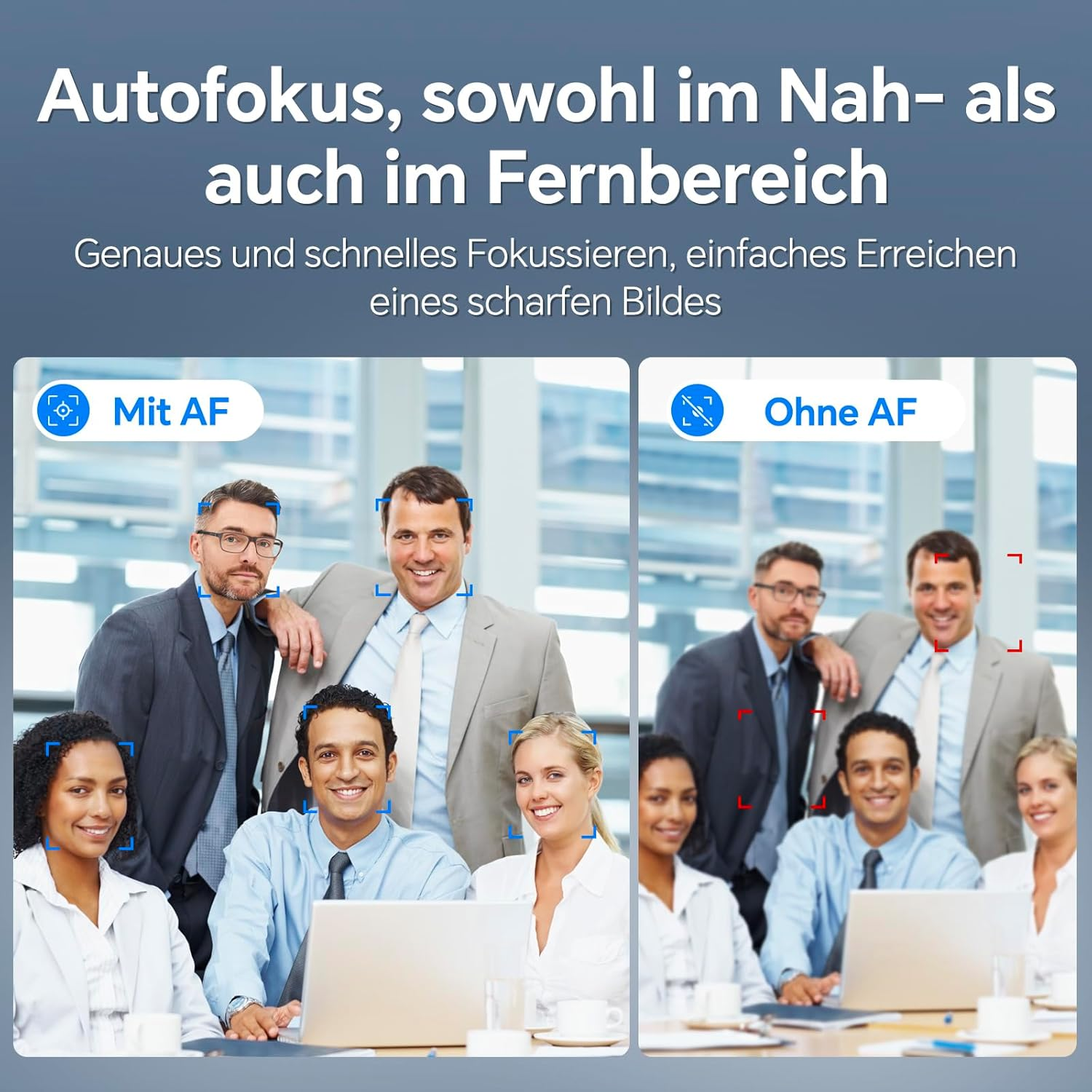 Porównanie: Zdjęcie grupowe z autofokusem i bez. Z AF twarze są ostre.