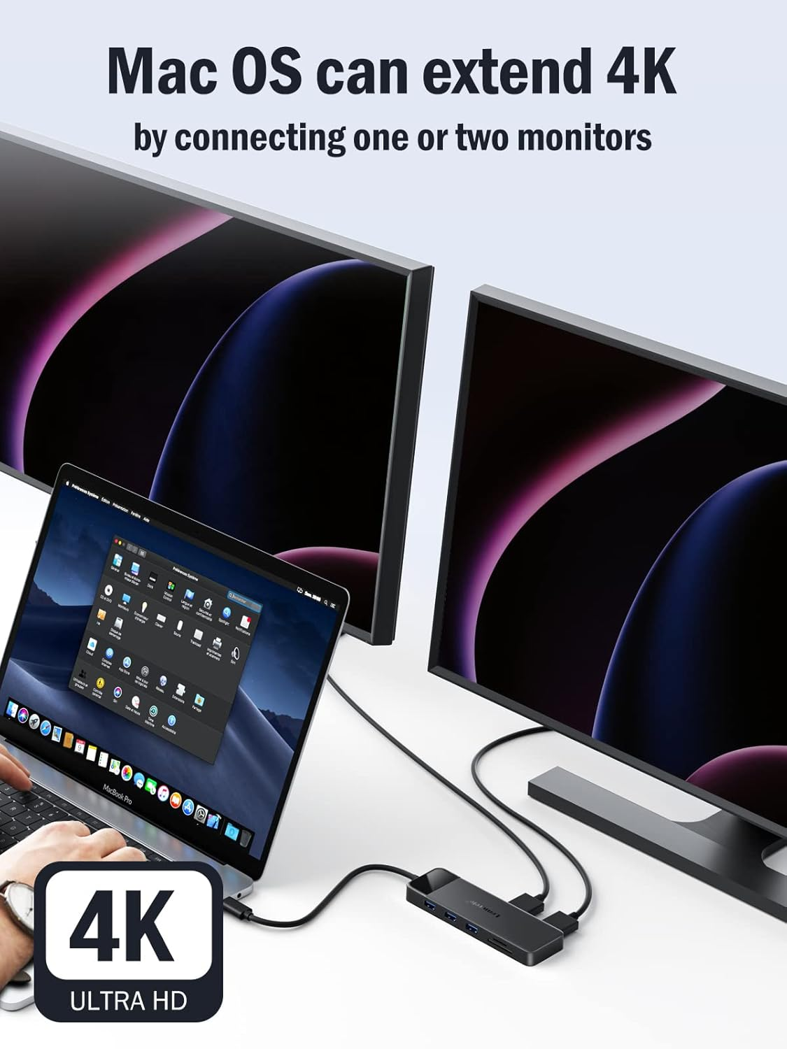 MacBook Pro podłączony do dwóch monitorów 4K przez hub. Tekst: Mac OS może rozszerzyć 4K.