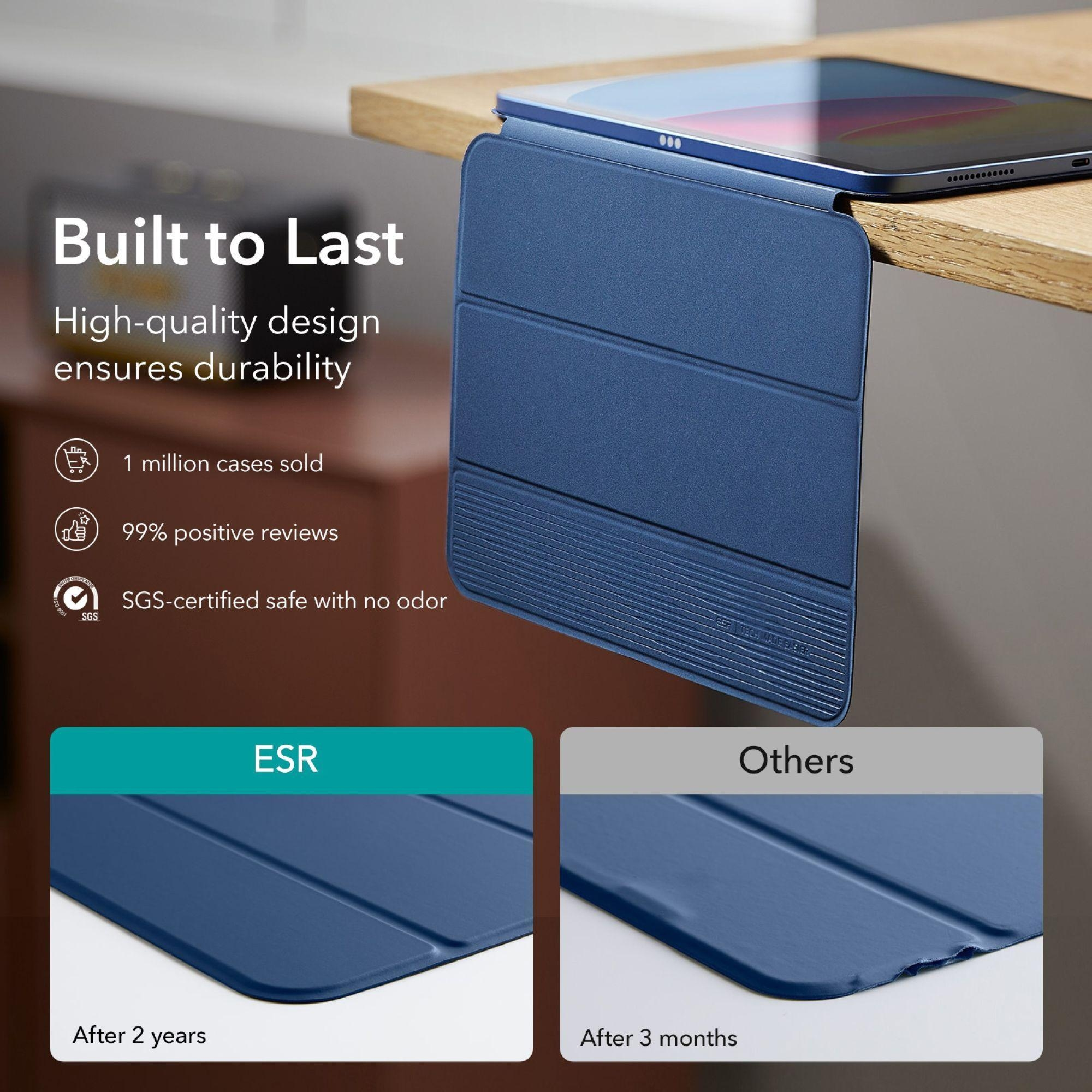 Blauer Tablet-Ständer von ESR nach 2 Jahren vs. 3 Monaten eines anderen Herstellers.