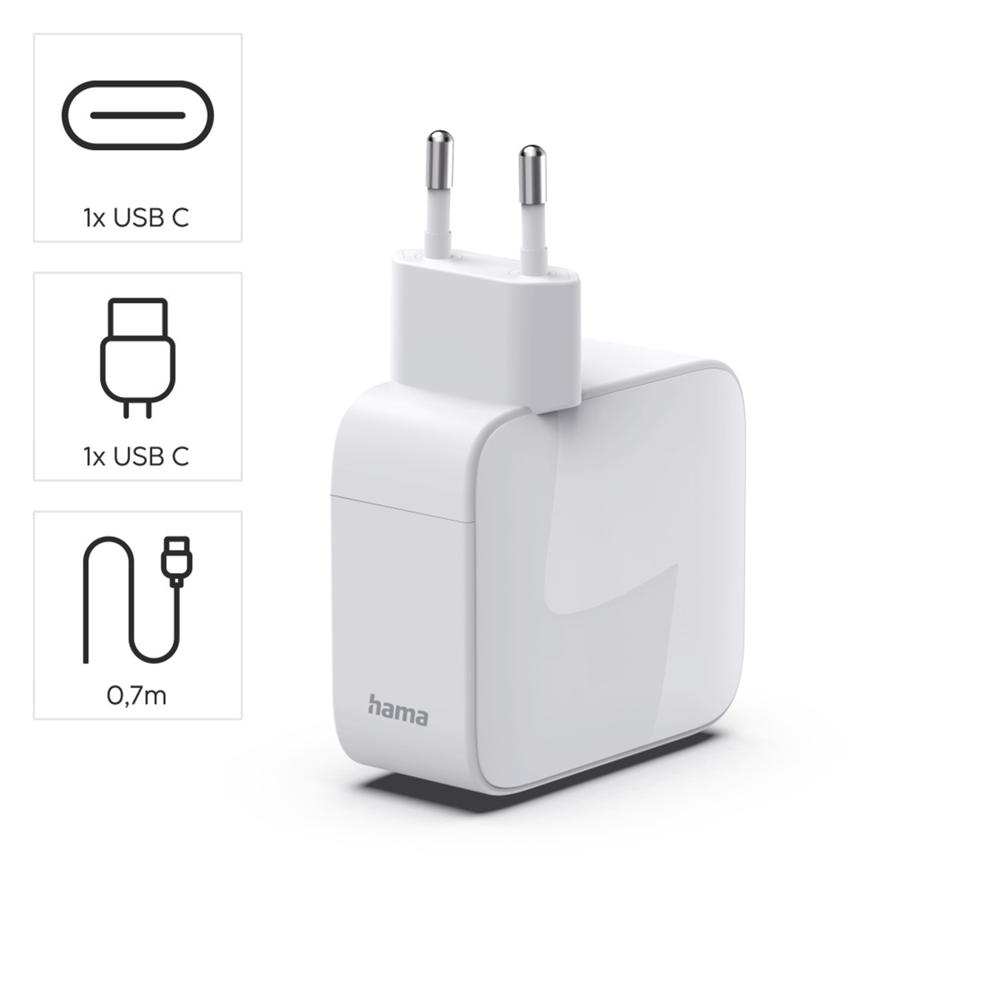 Biała ładowarka USB-C z dwoma bolcami. Po lewej ikony USB-C i kabla.