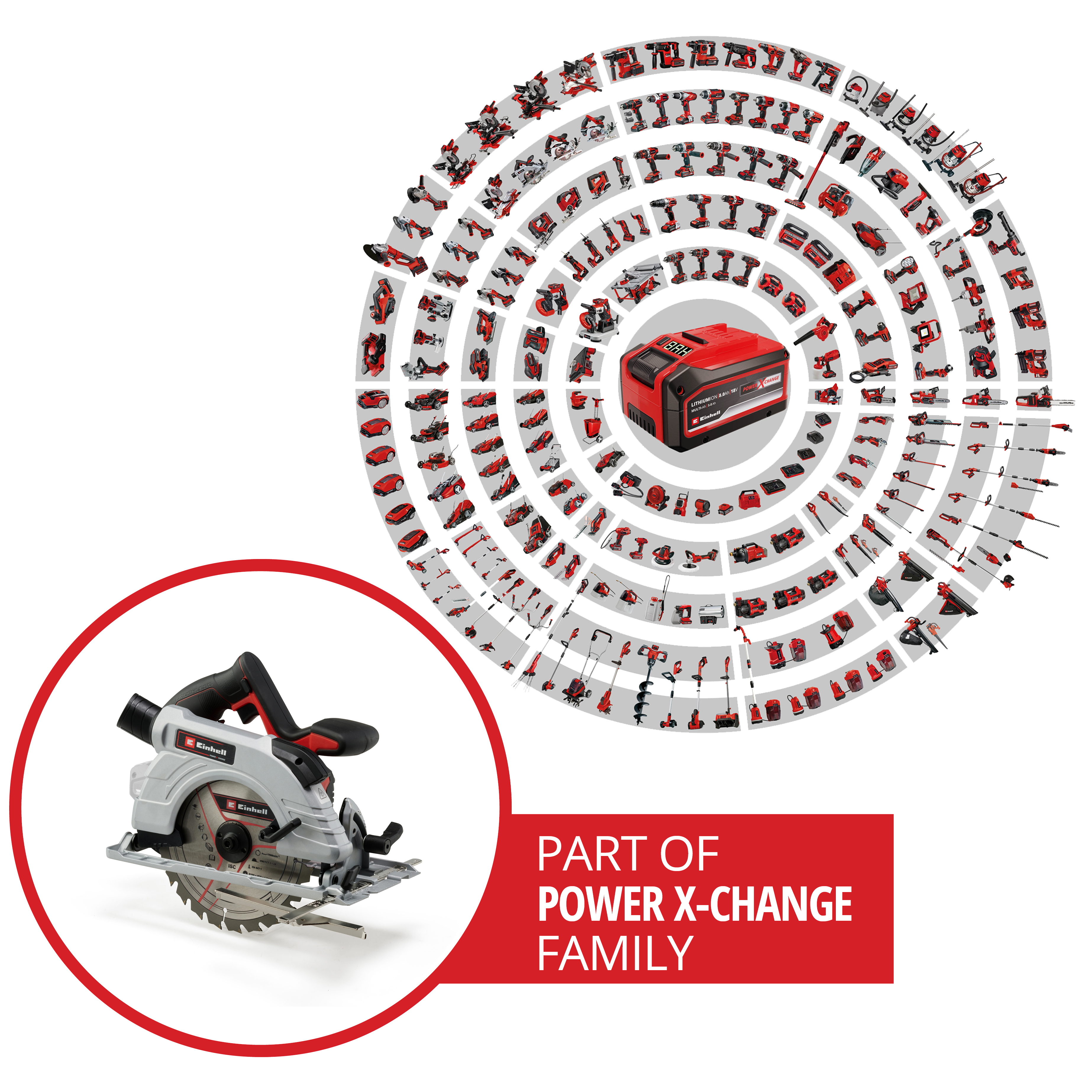 Einhell Power X-Change Gerätefamilie mit Kreissäge und Akku.