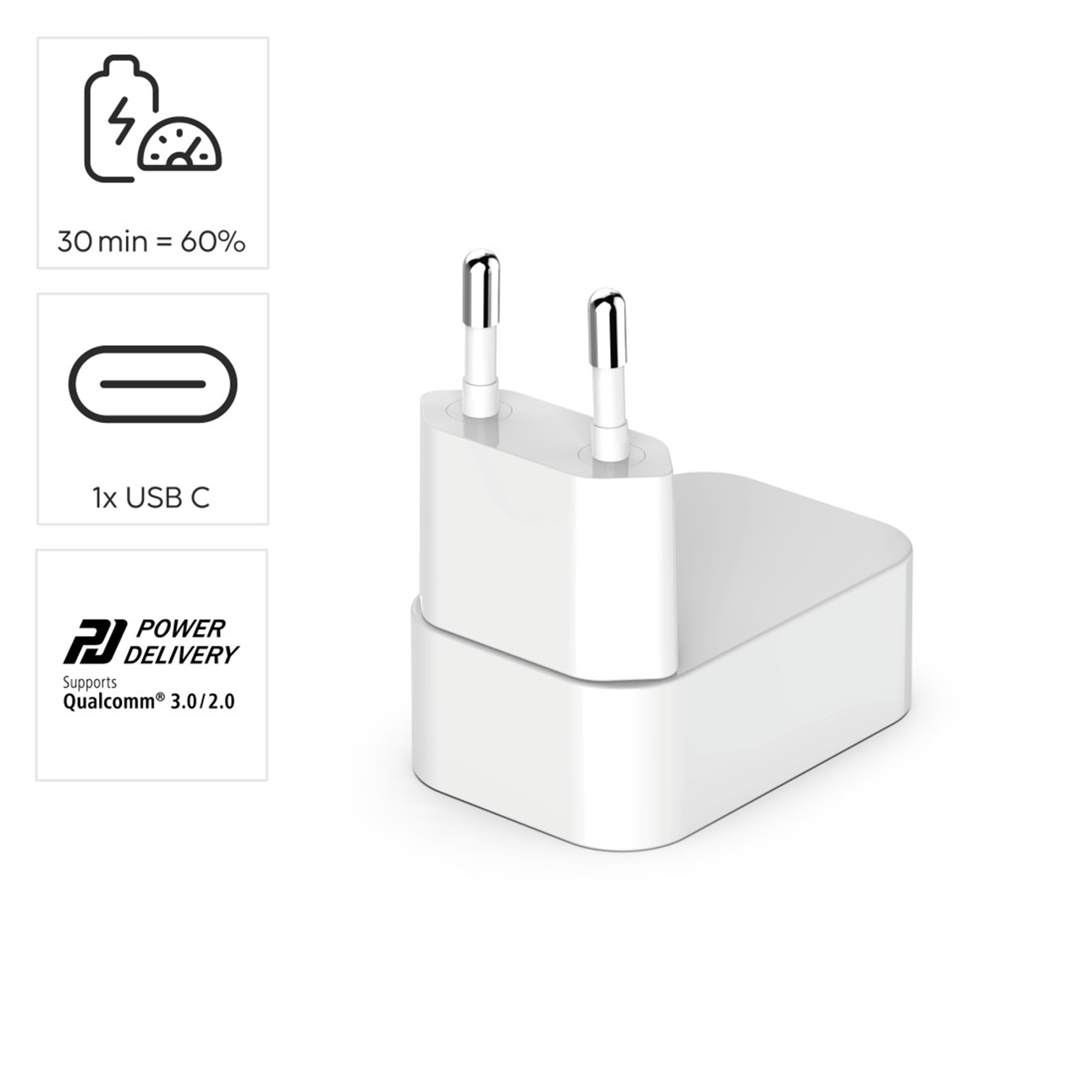 Biała ładowarka USB-C z szybkim ładowaniem: 30 min = 60%