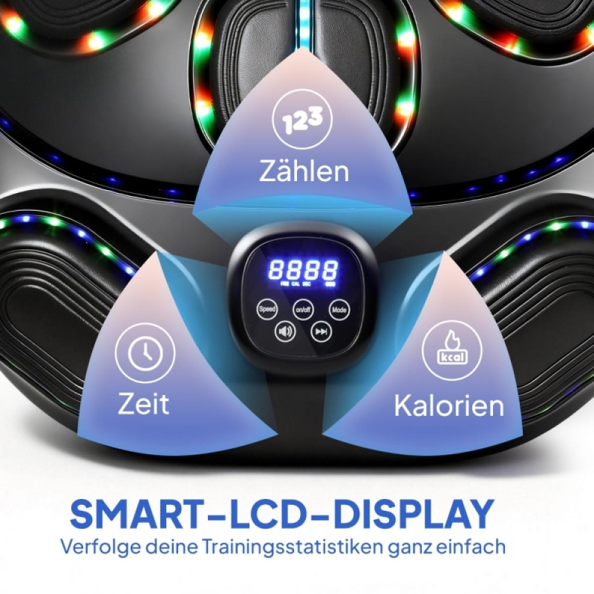 Ein schwarzes Trainingsgerät mit einem digitalen Display, das Zeit, Zählen und Kalorien anzeigt.