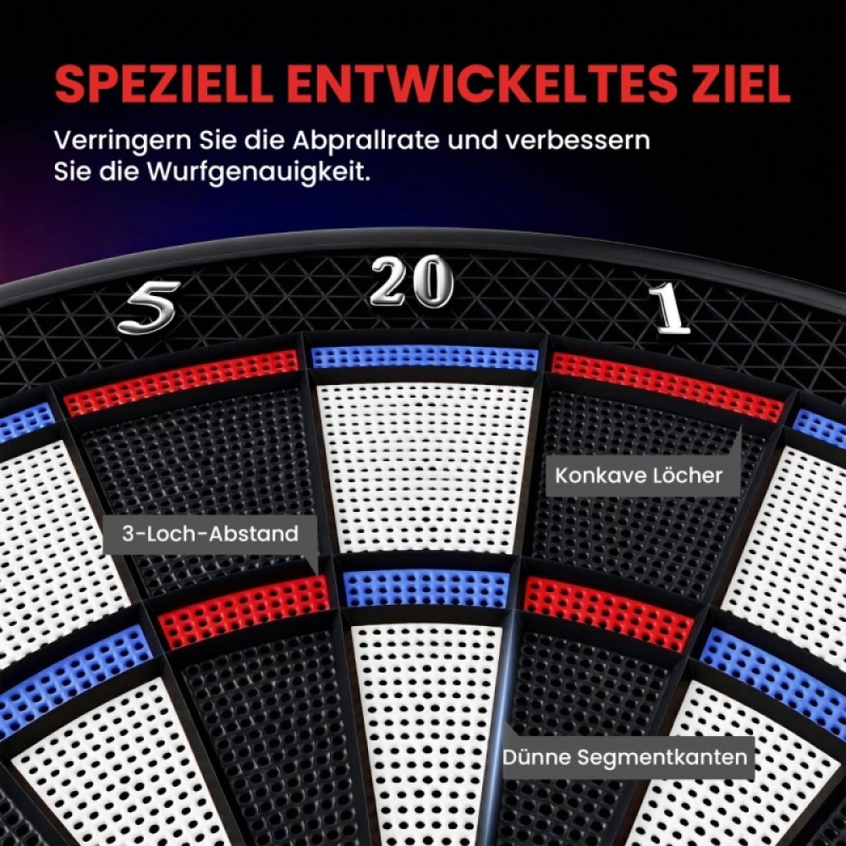 Dartscheibe mit Zahlen 1, 5, 20 und Markierungen.