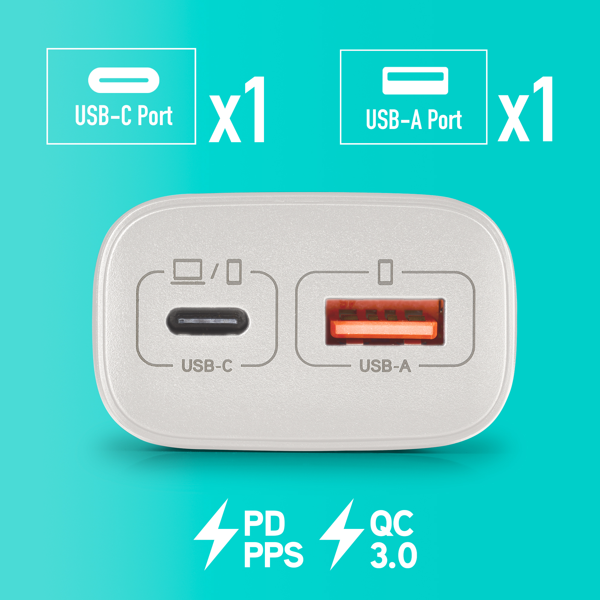 Un caricabatterie bianco con porte USB-C e USB-A. PD, PPS, QC 3.0.