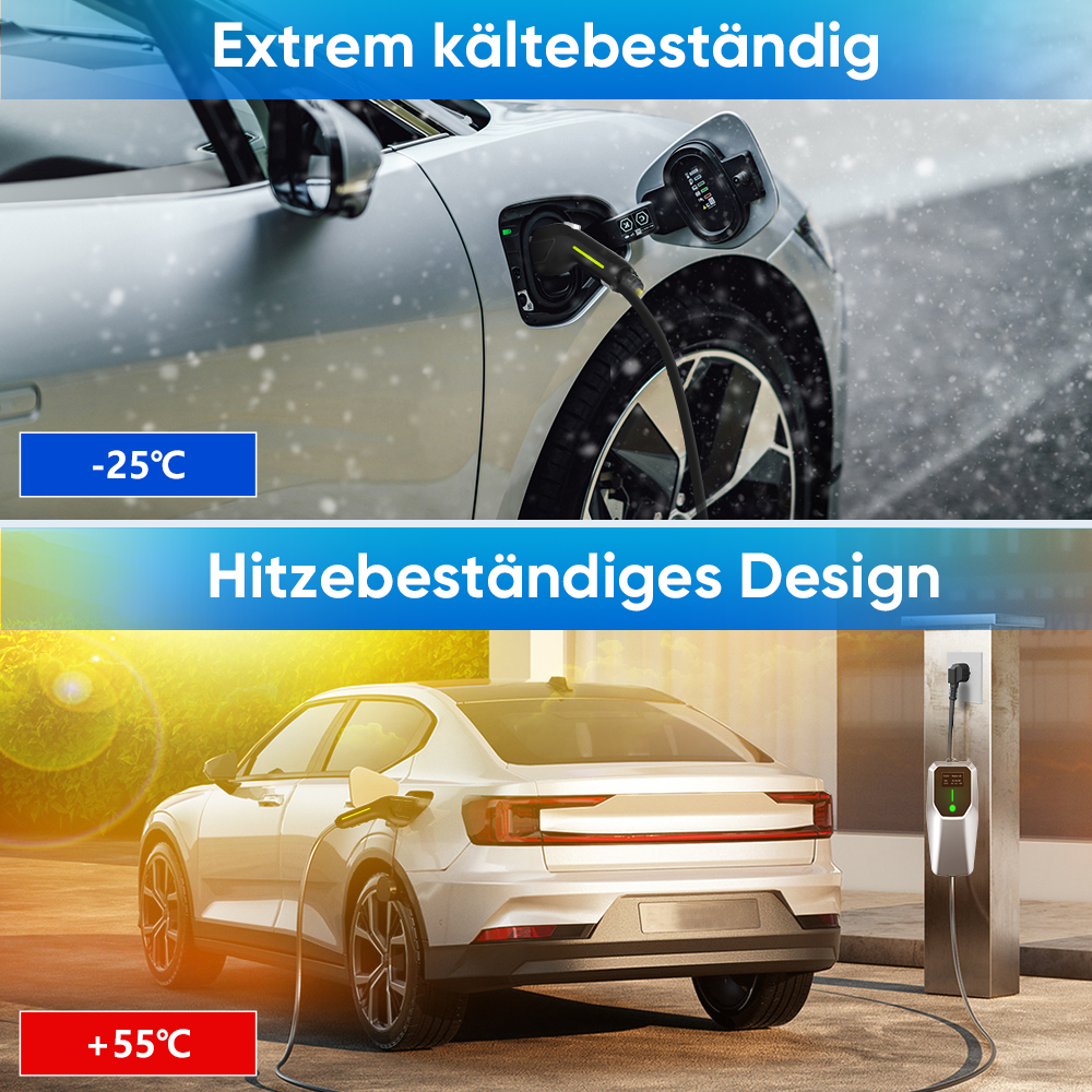 Ein weißes Elektroauto wird bei -25°C und +55°C geladen.