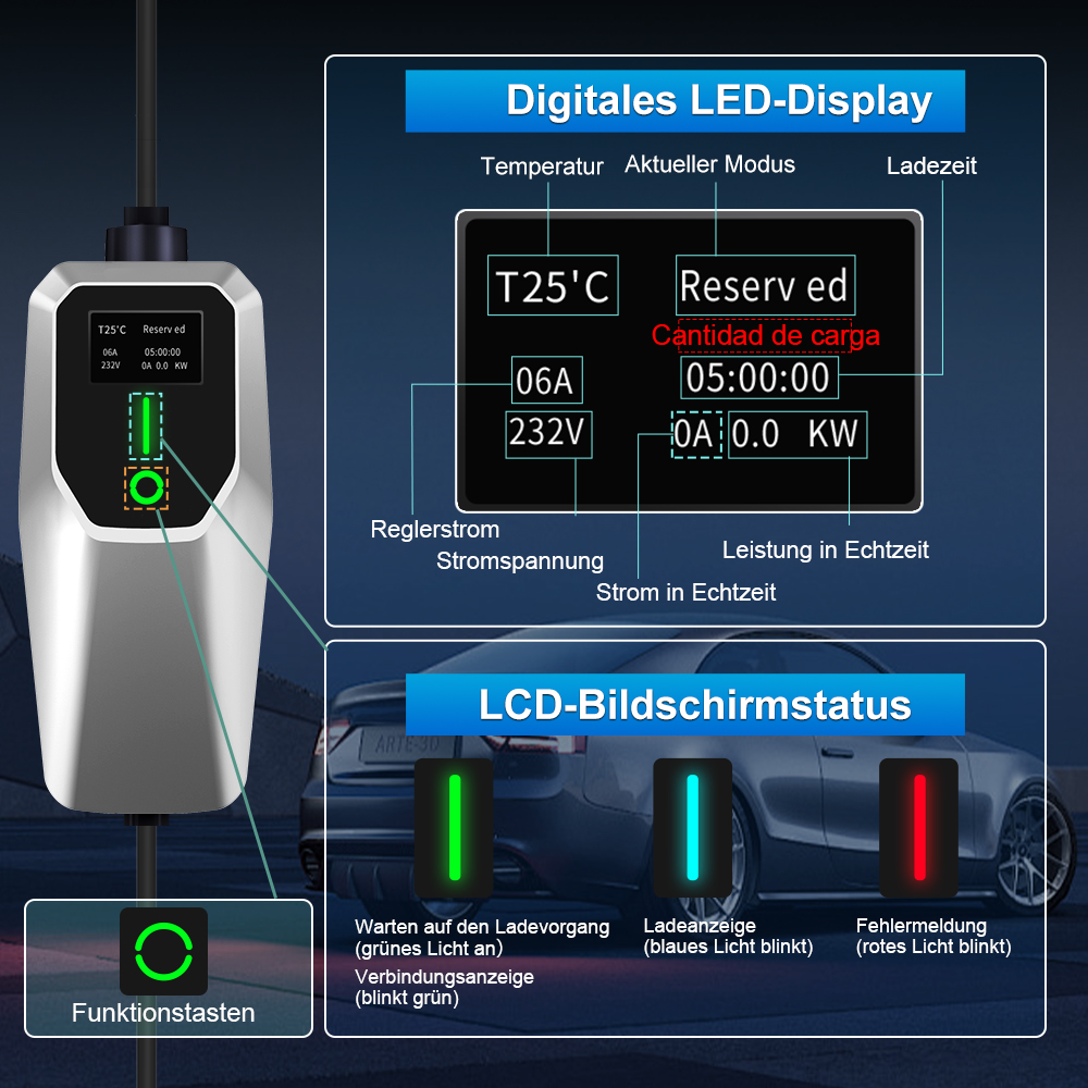 Ein silbernes Lade-Interface mit LED-Anzeigen und einem digitalen Display.